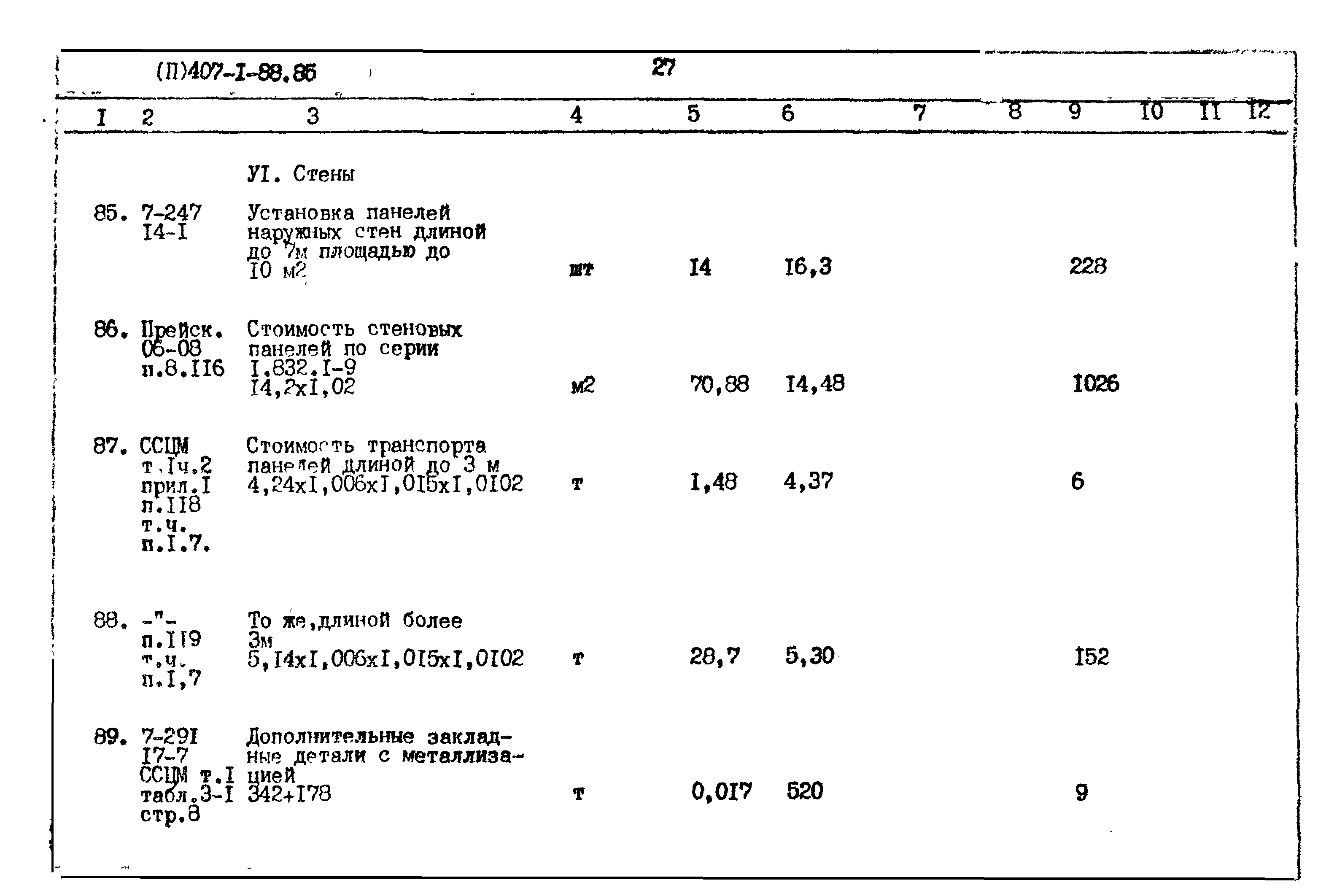 Типовой проект 407-1-88.85