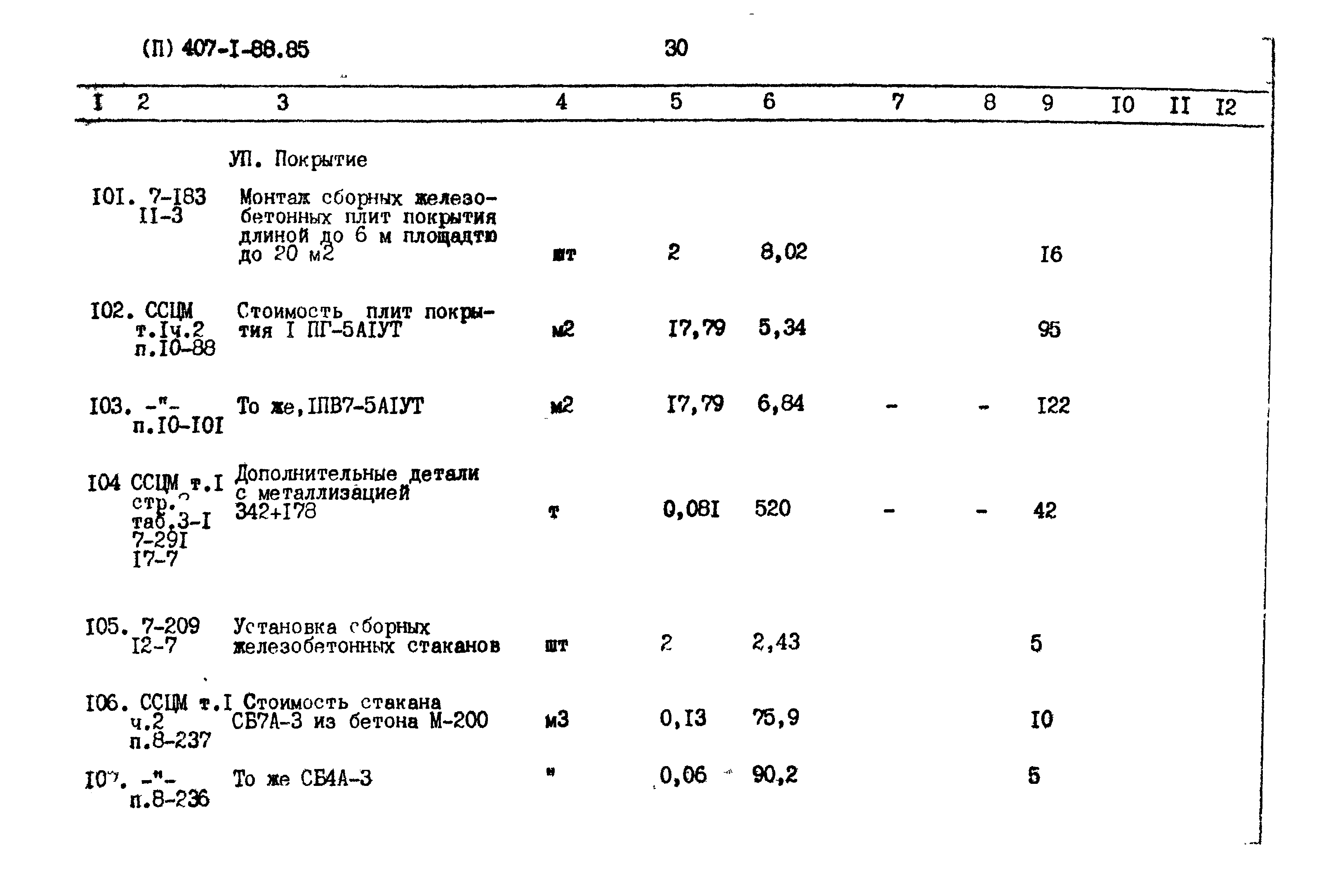 Типовой проект 407-1-88.85