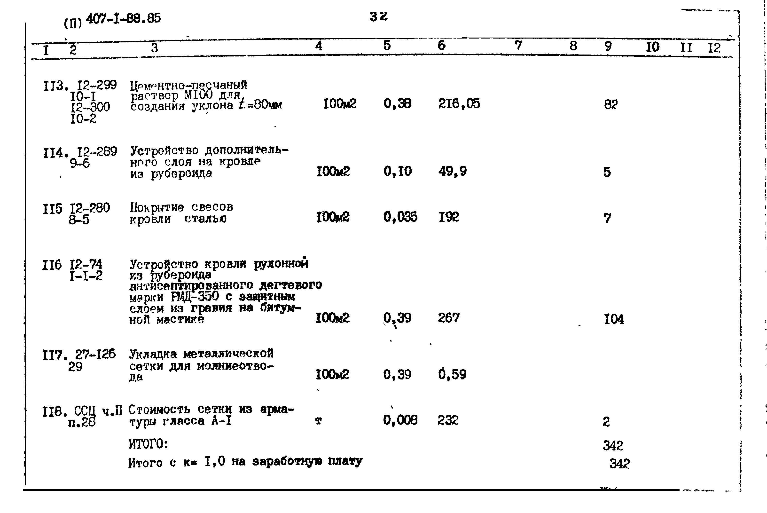 Типовой проект 407-1-88.85