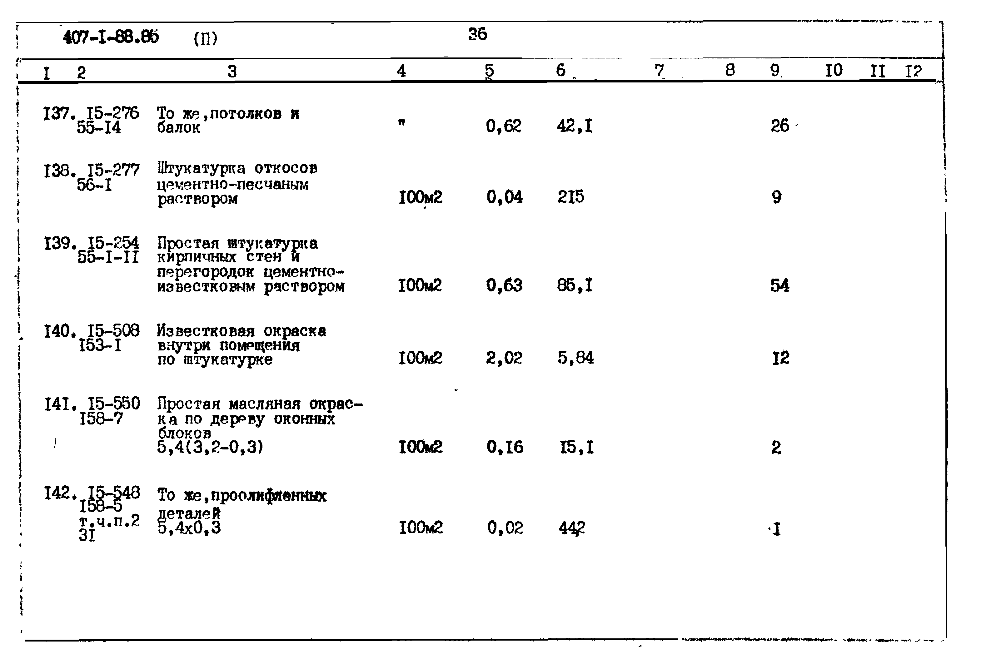 Типовой проект 407-1-88.85