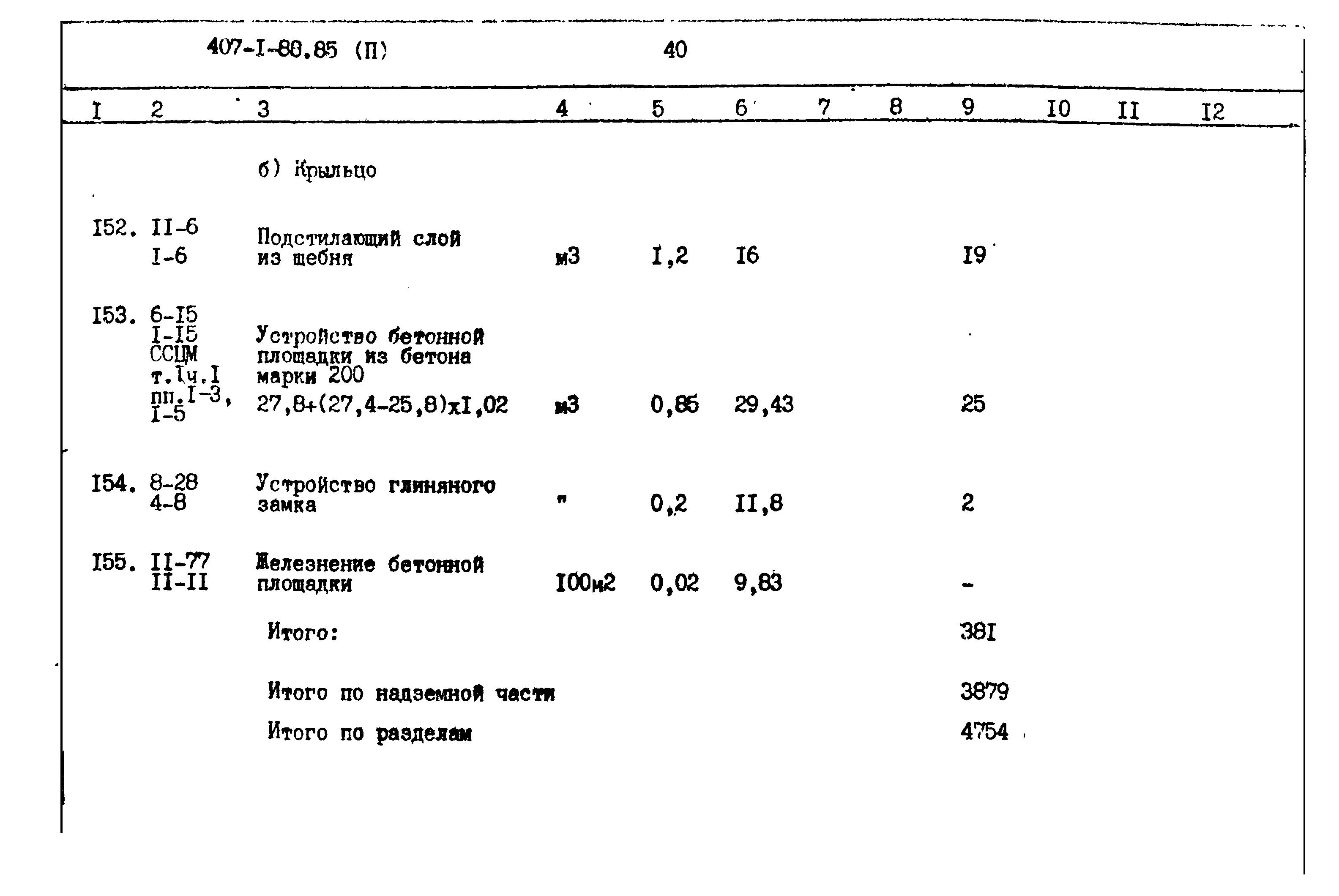 Типовой проект 407-1-88.85