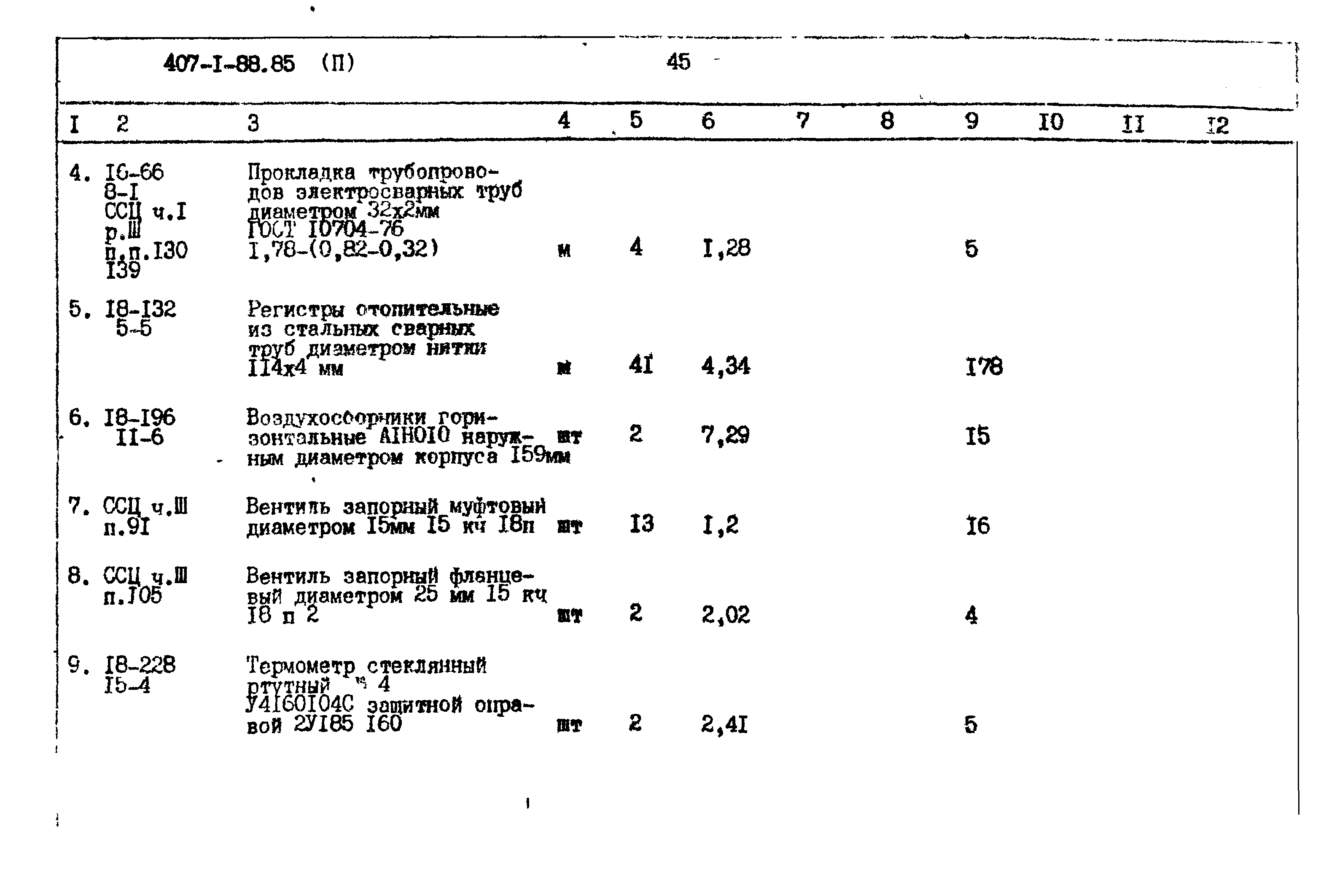 Типовой проект 407-1-88.85