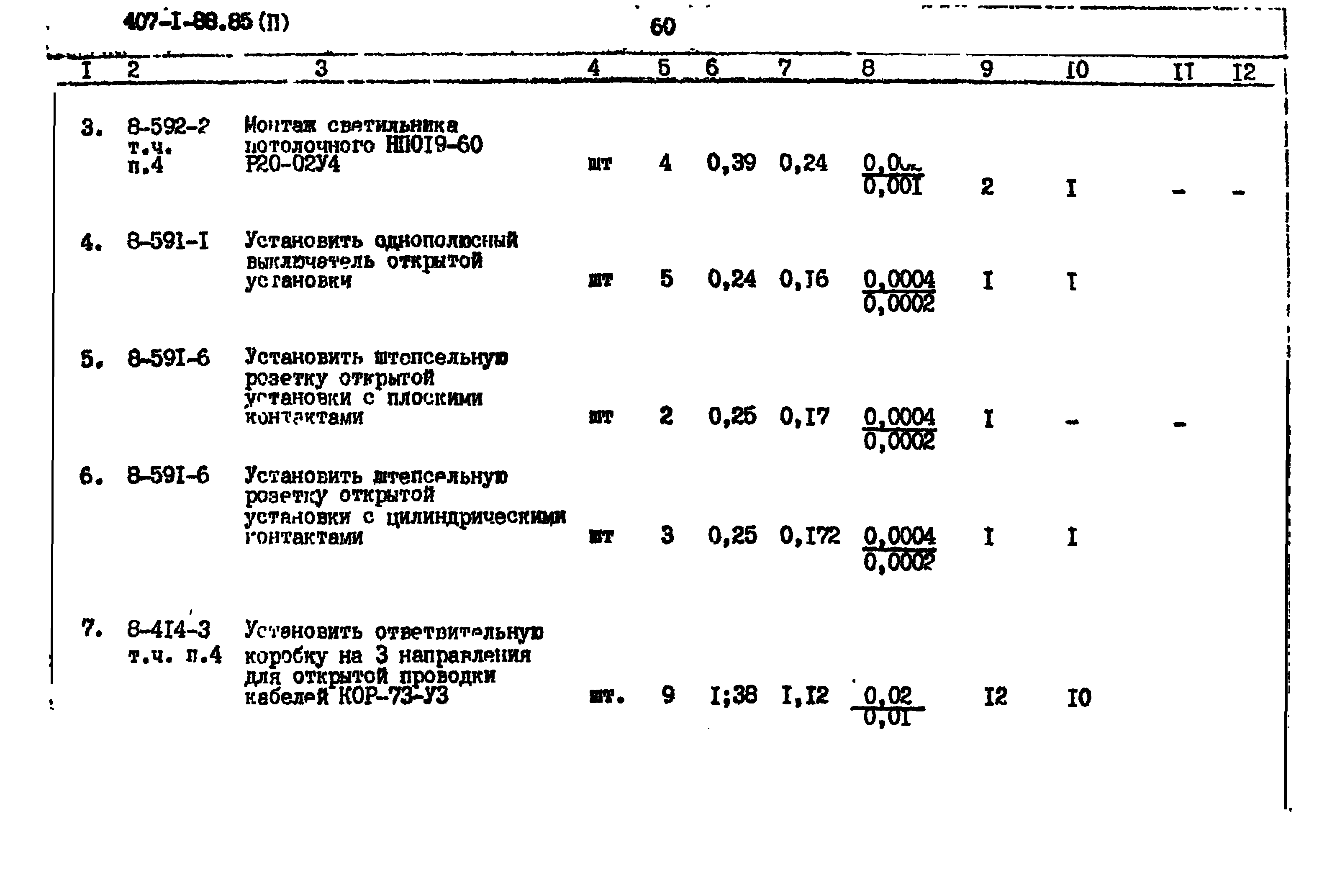 Типовой проект 407-1-88.85