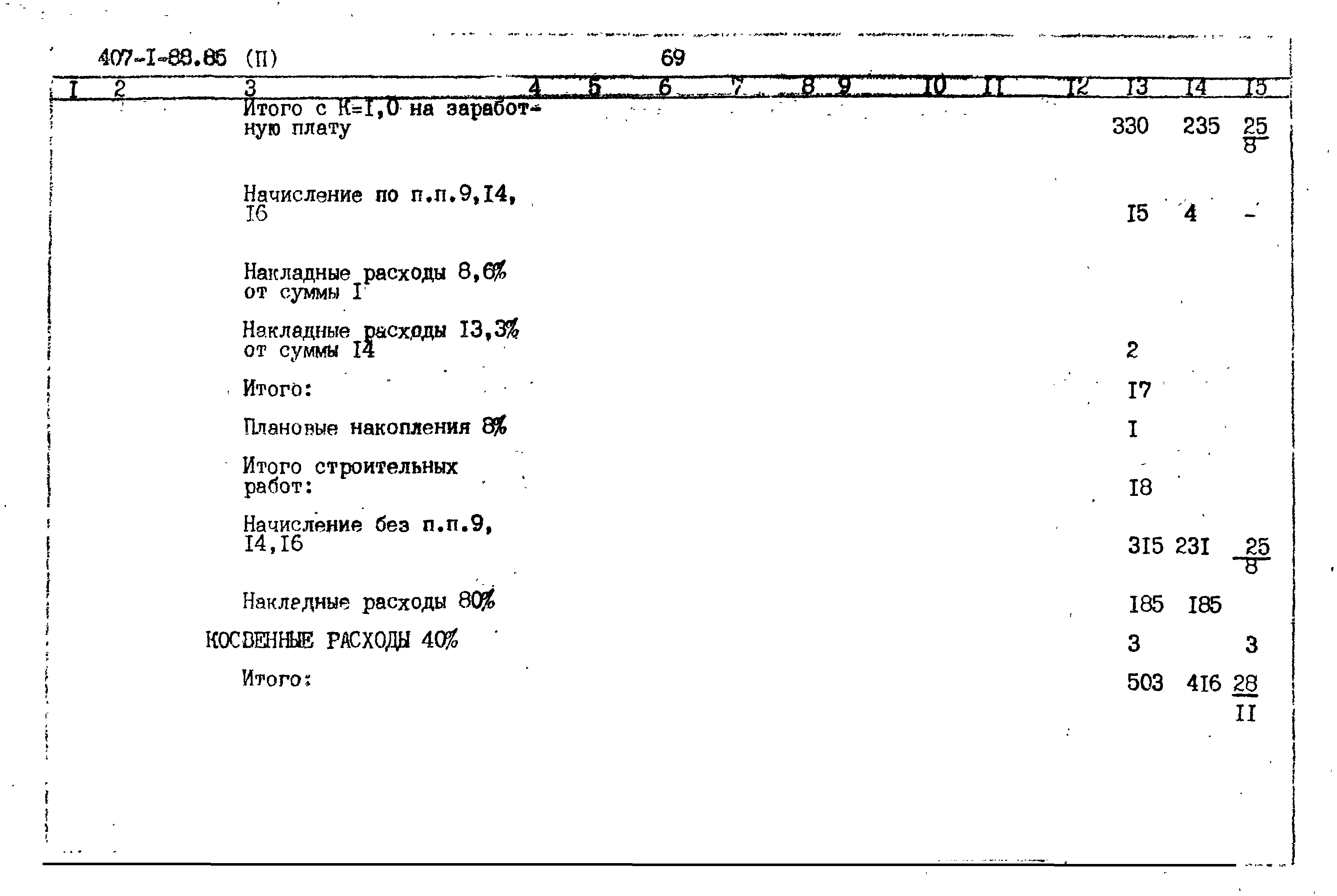 Типовой проект 407-1-88.85