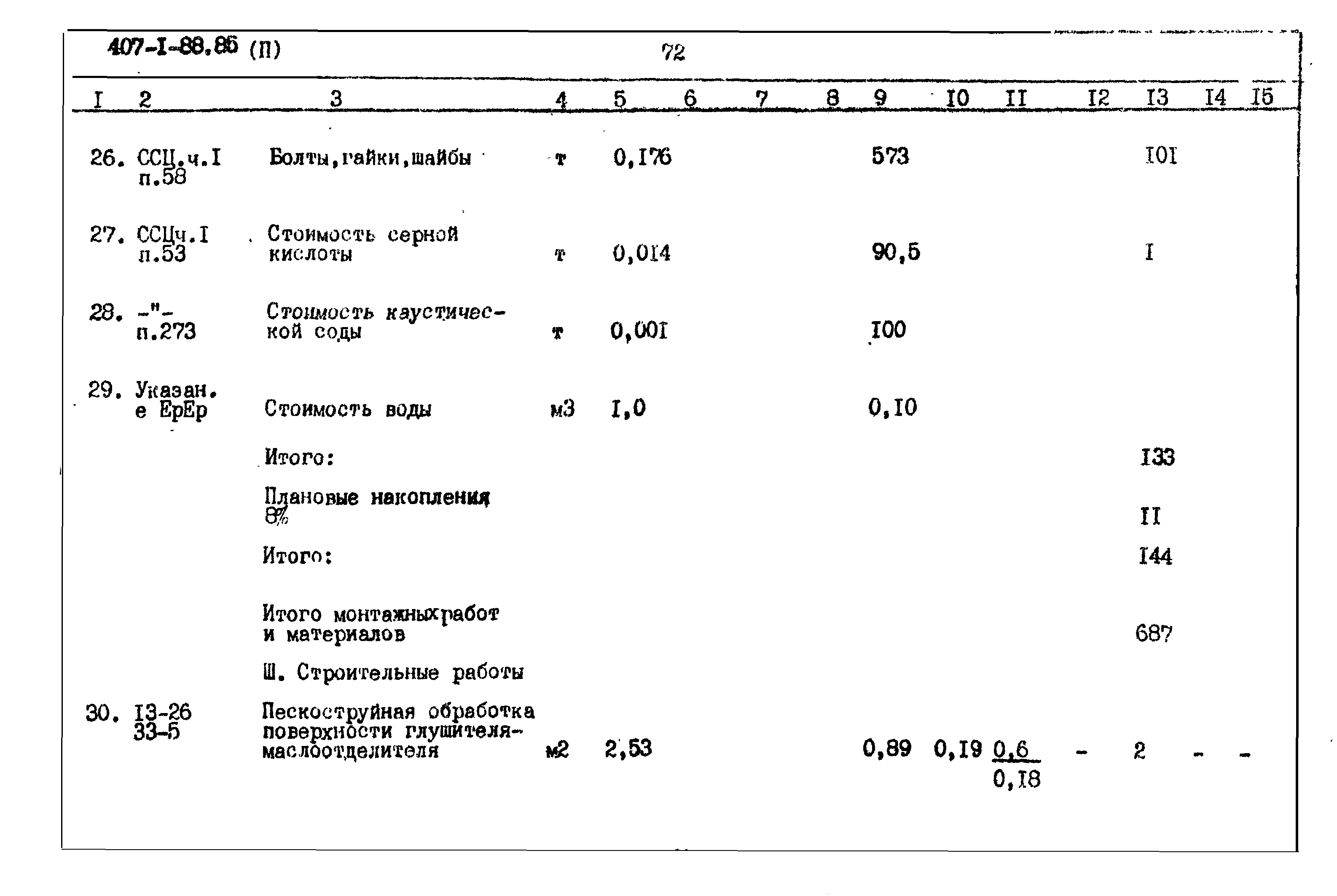 Типовой проект 407-1-88.85