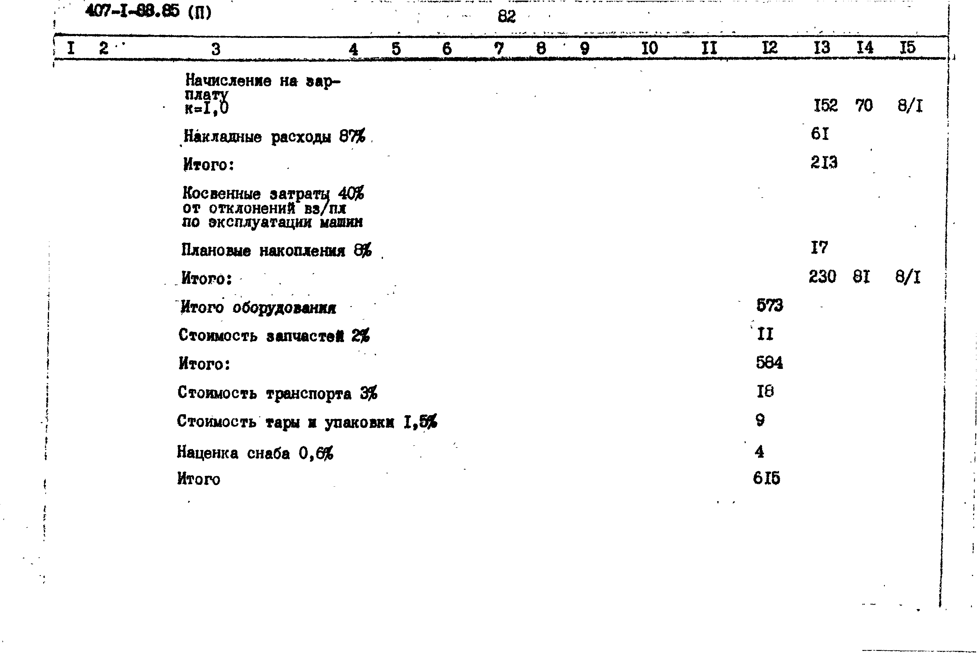 Типовой проект 407-1-88.85