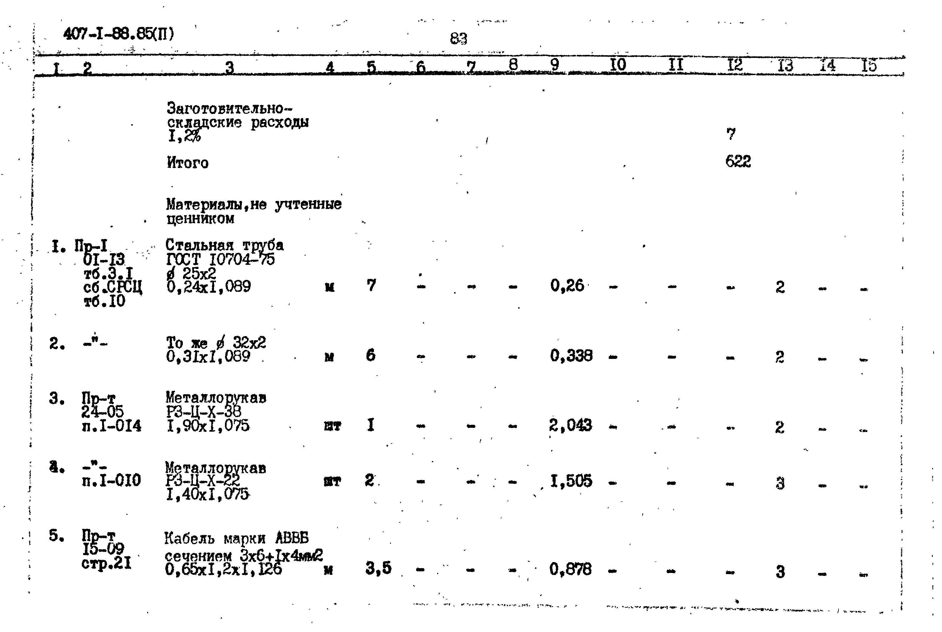 Типовой проект 407-1-88.85