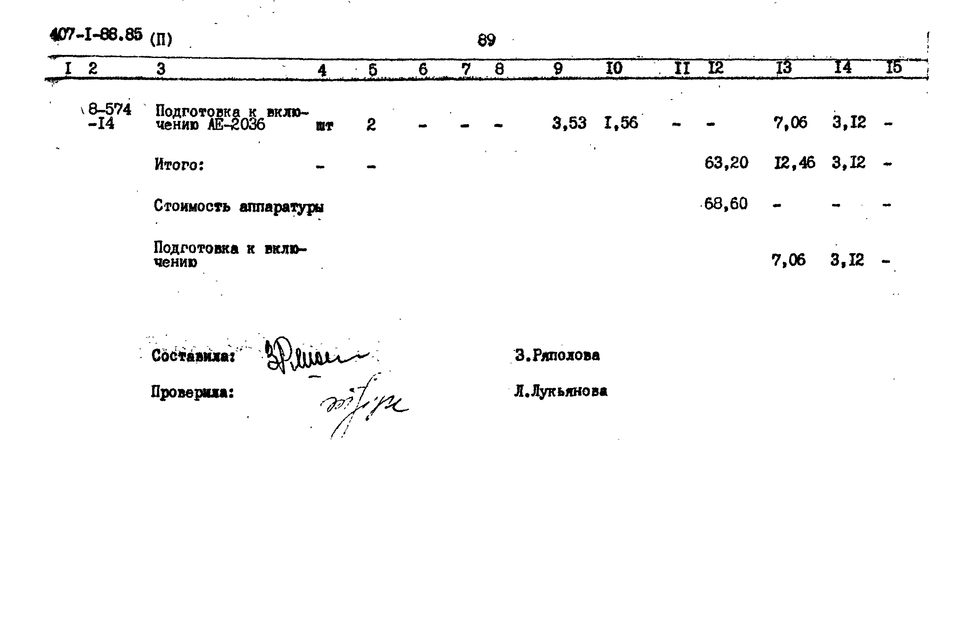 Типовой проект 407-1-88.85