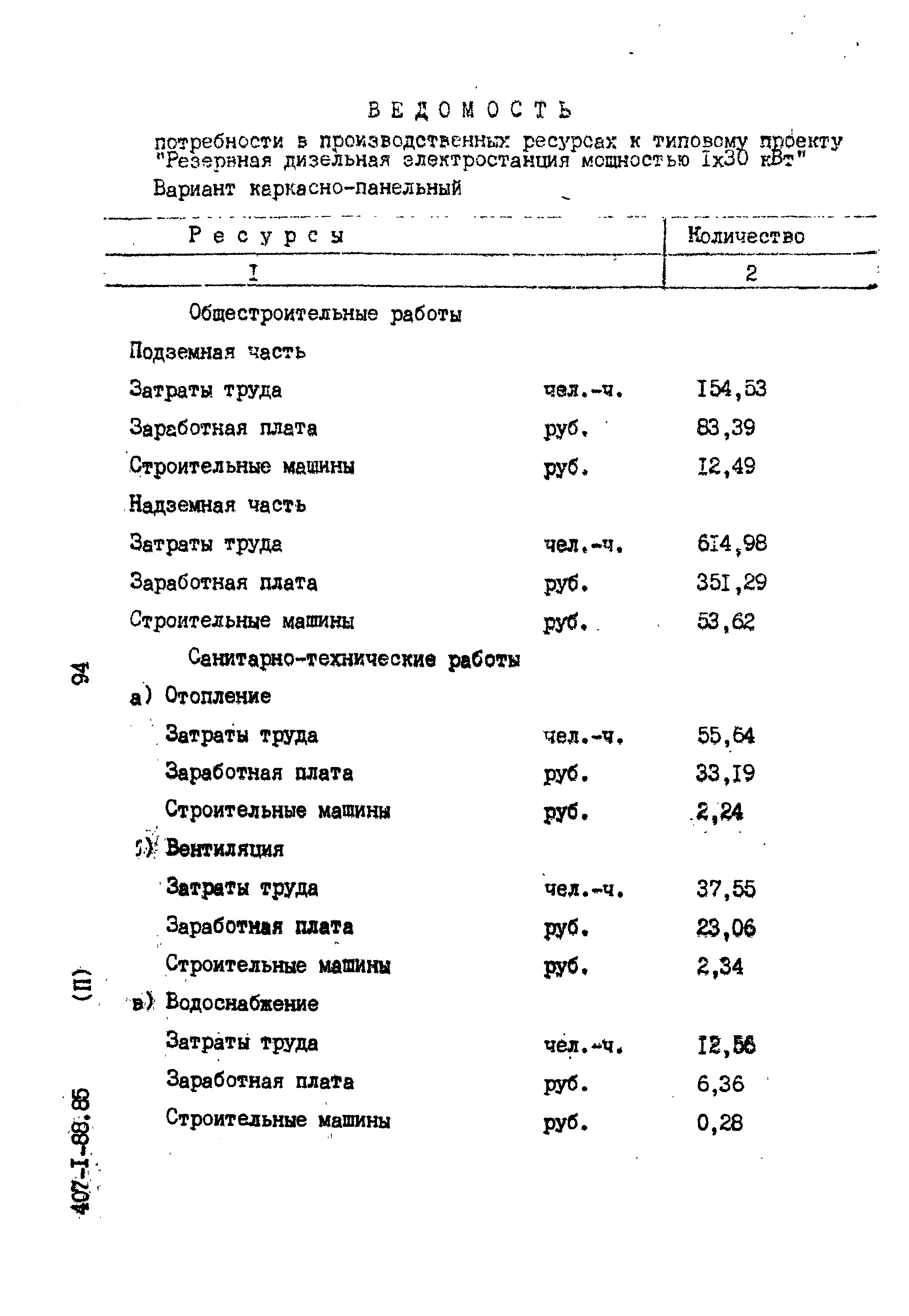 Типовой проект 407-1-88.85