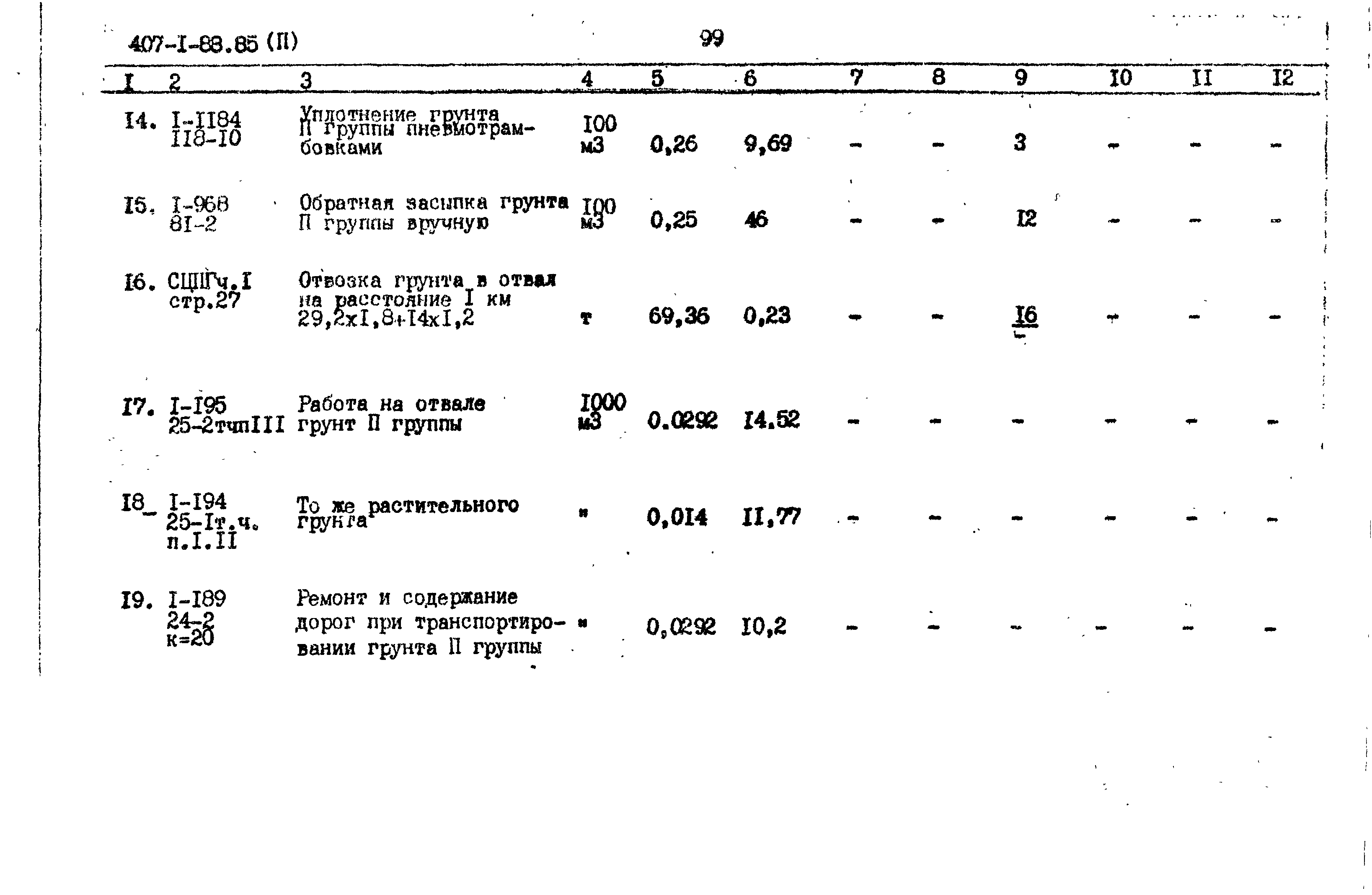 Типовой проект 407-1-88.85