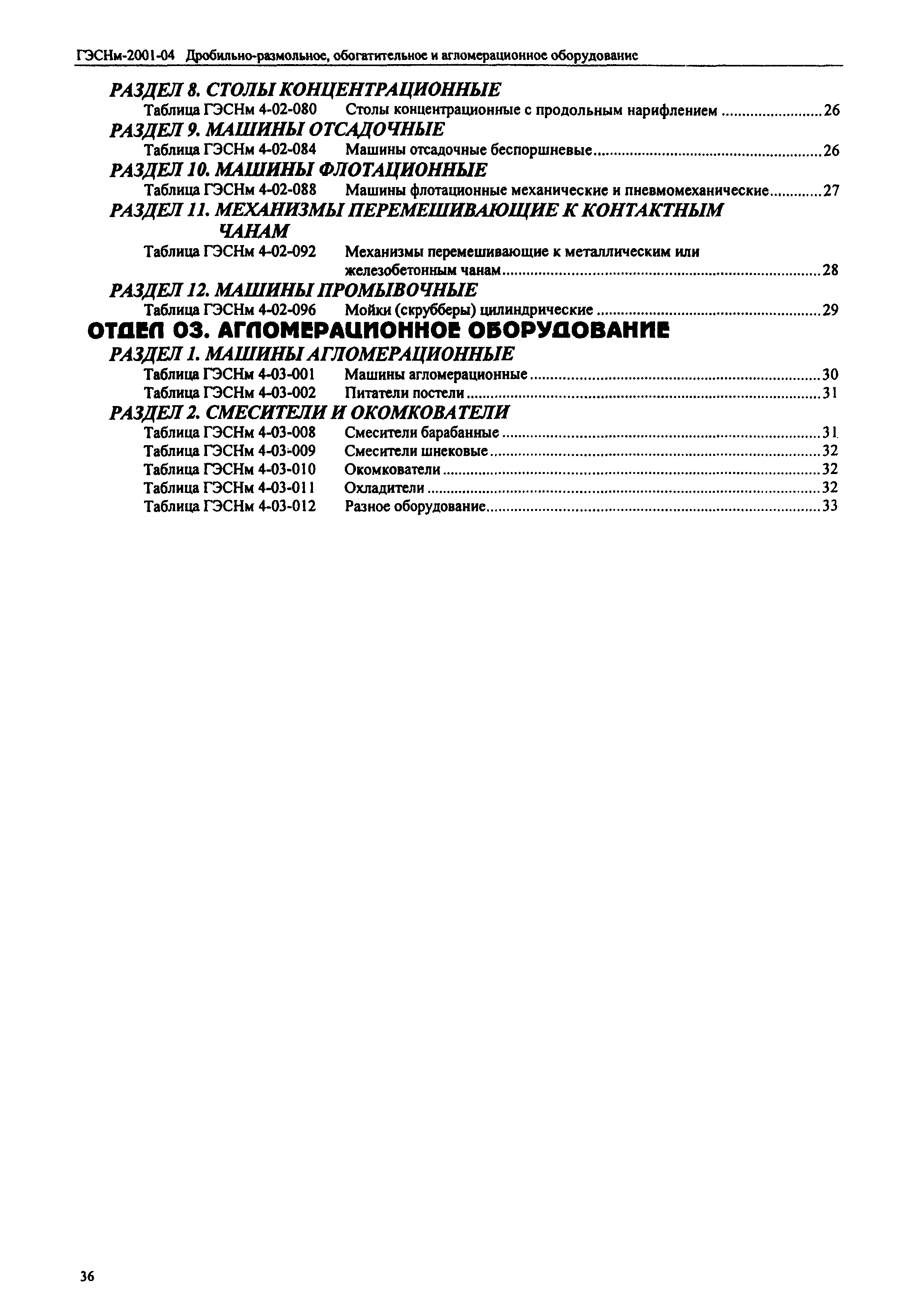 ГЭСНм 2001-04