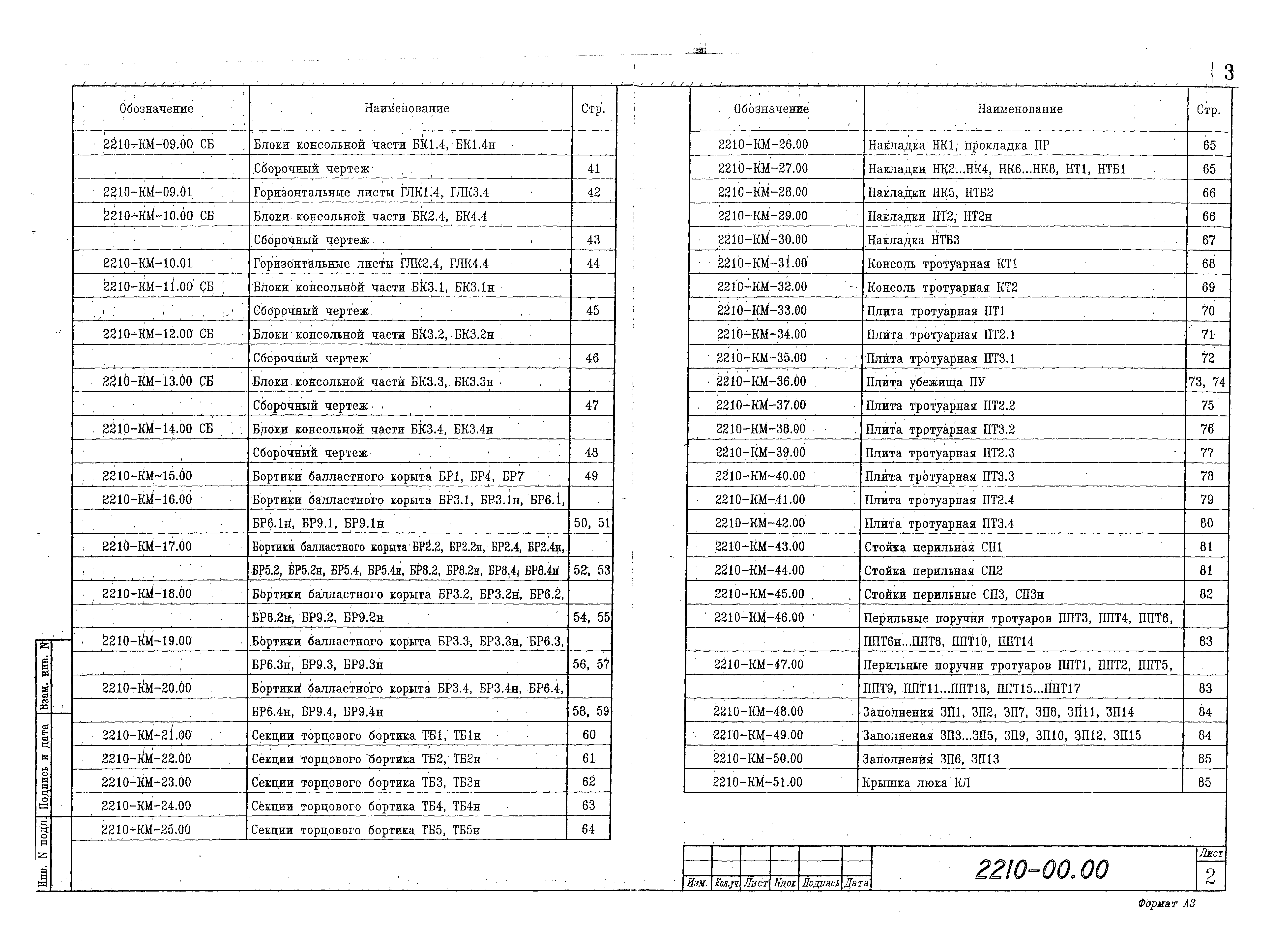 Типовой проект 