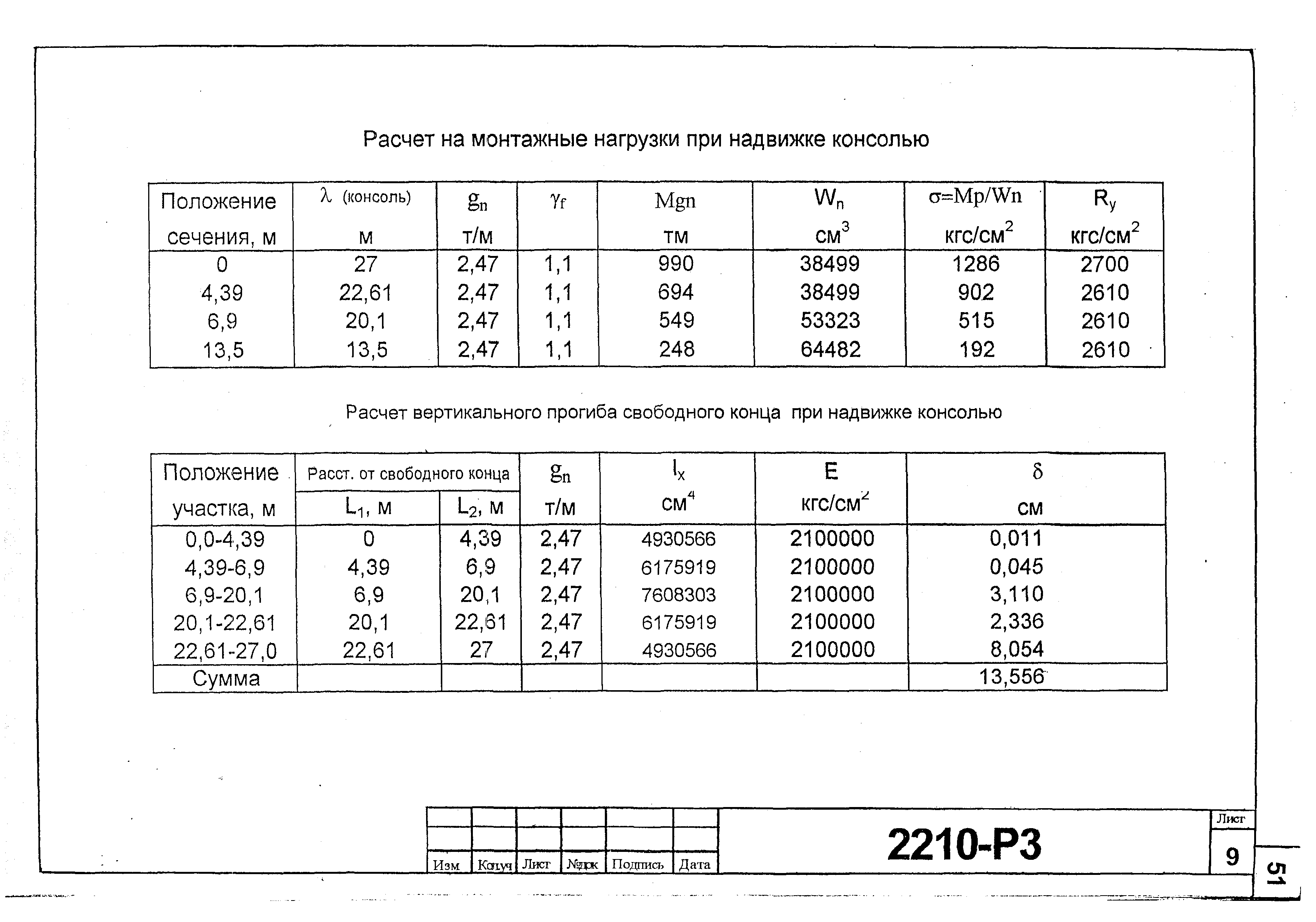 Типовой проект 