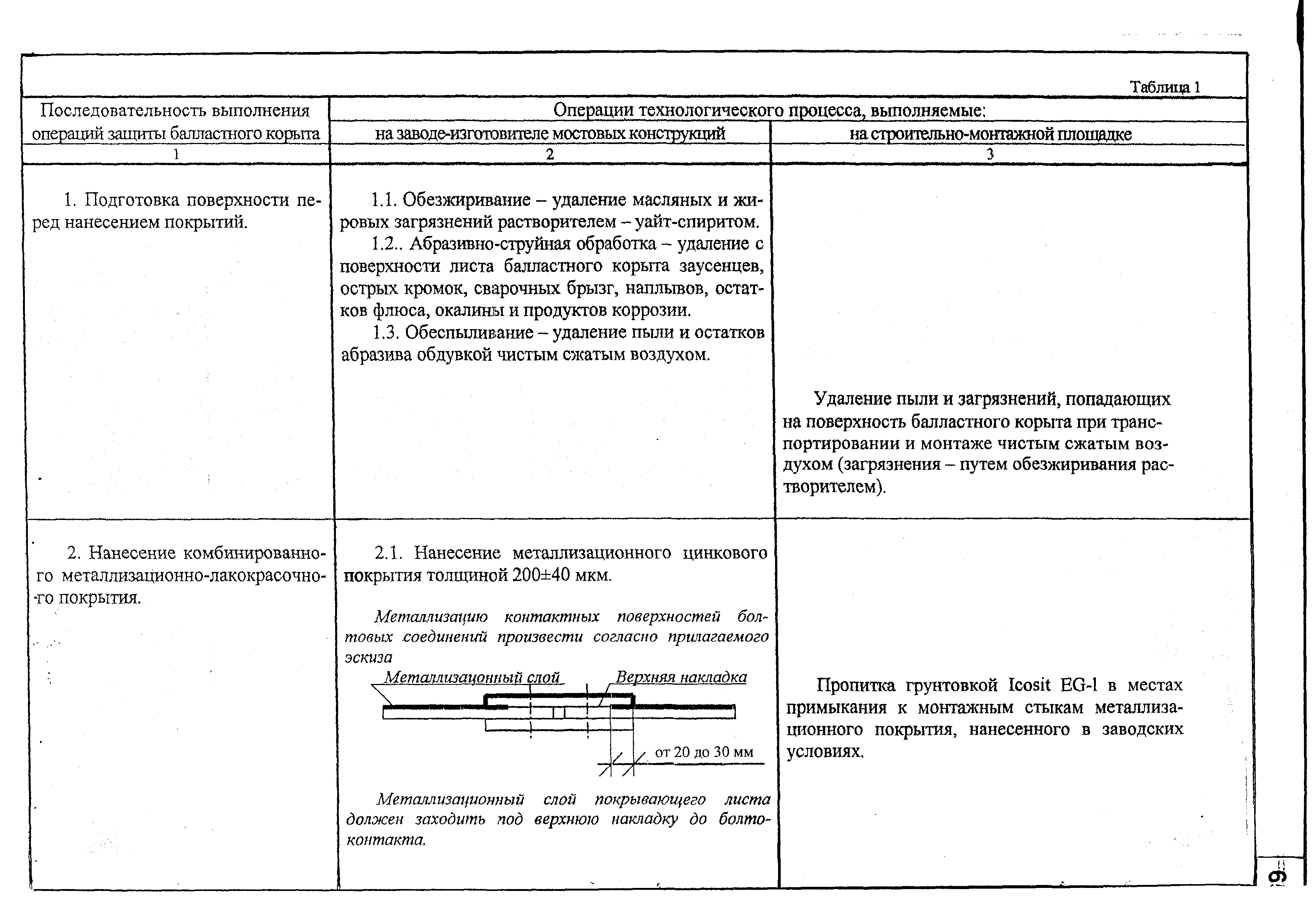 Типовой проект