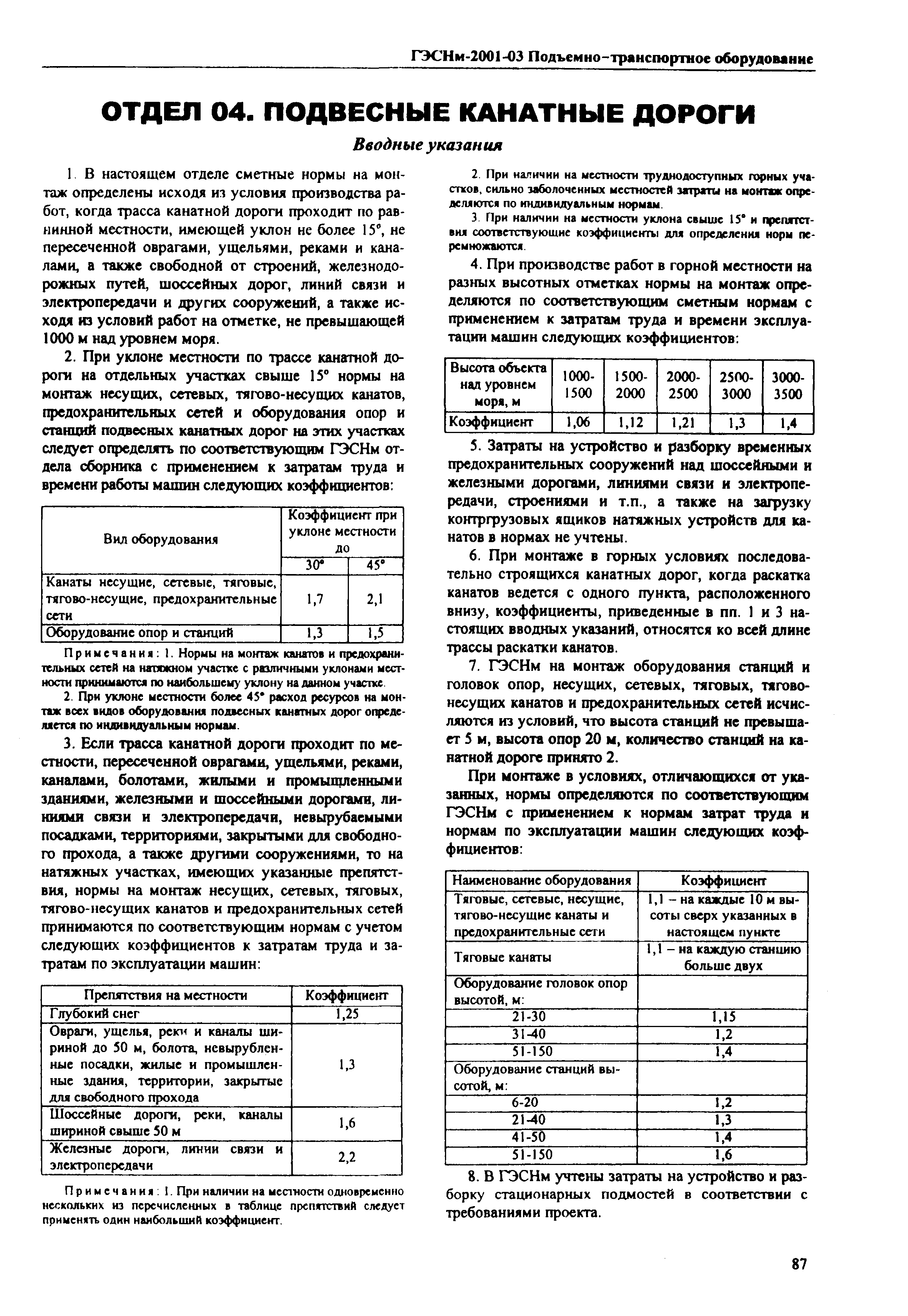 ГЭСНм 2001-03