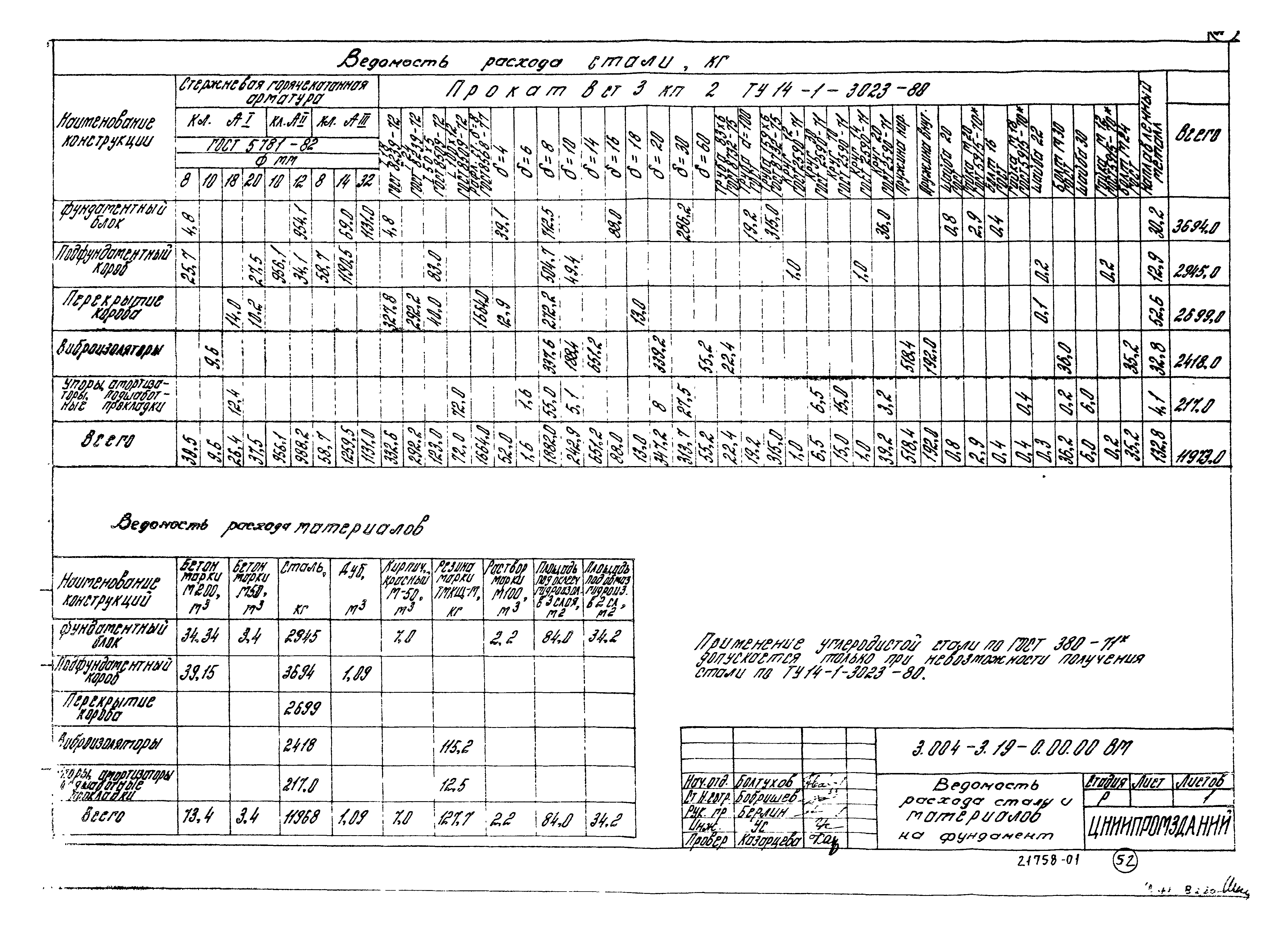 Серия 3.004-3