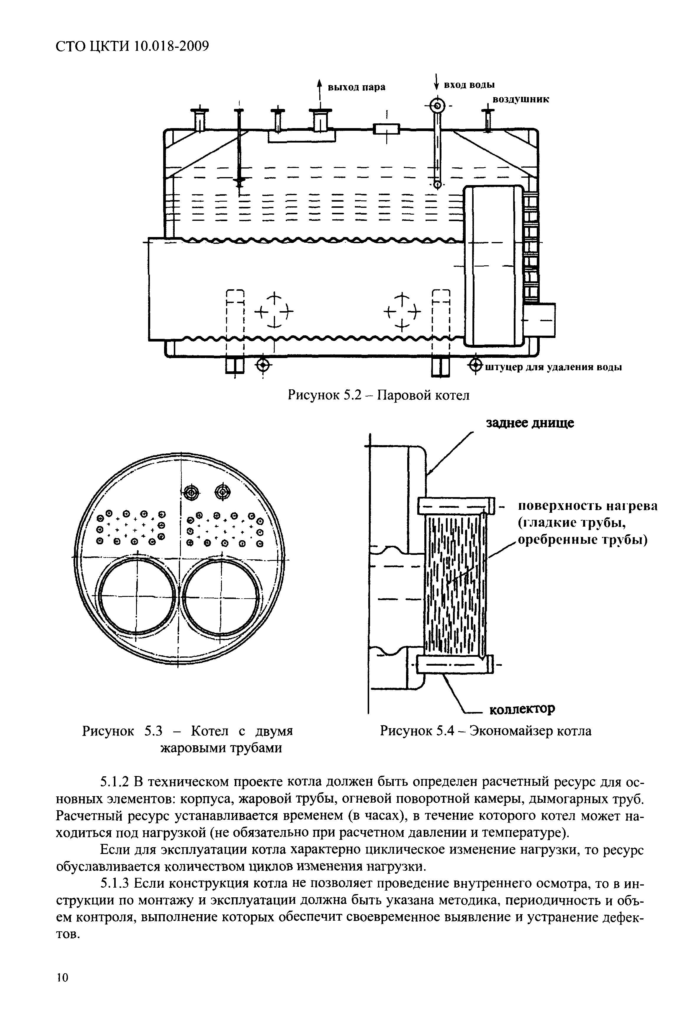 СТО ЦКТИ 10.018-2009