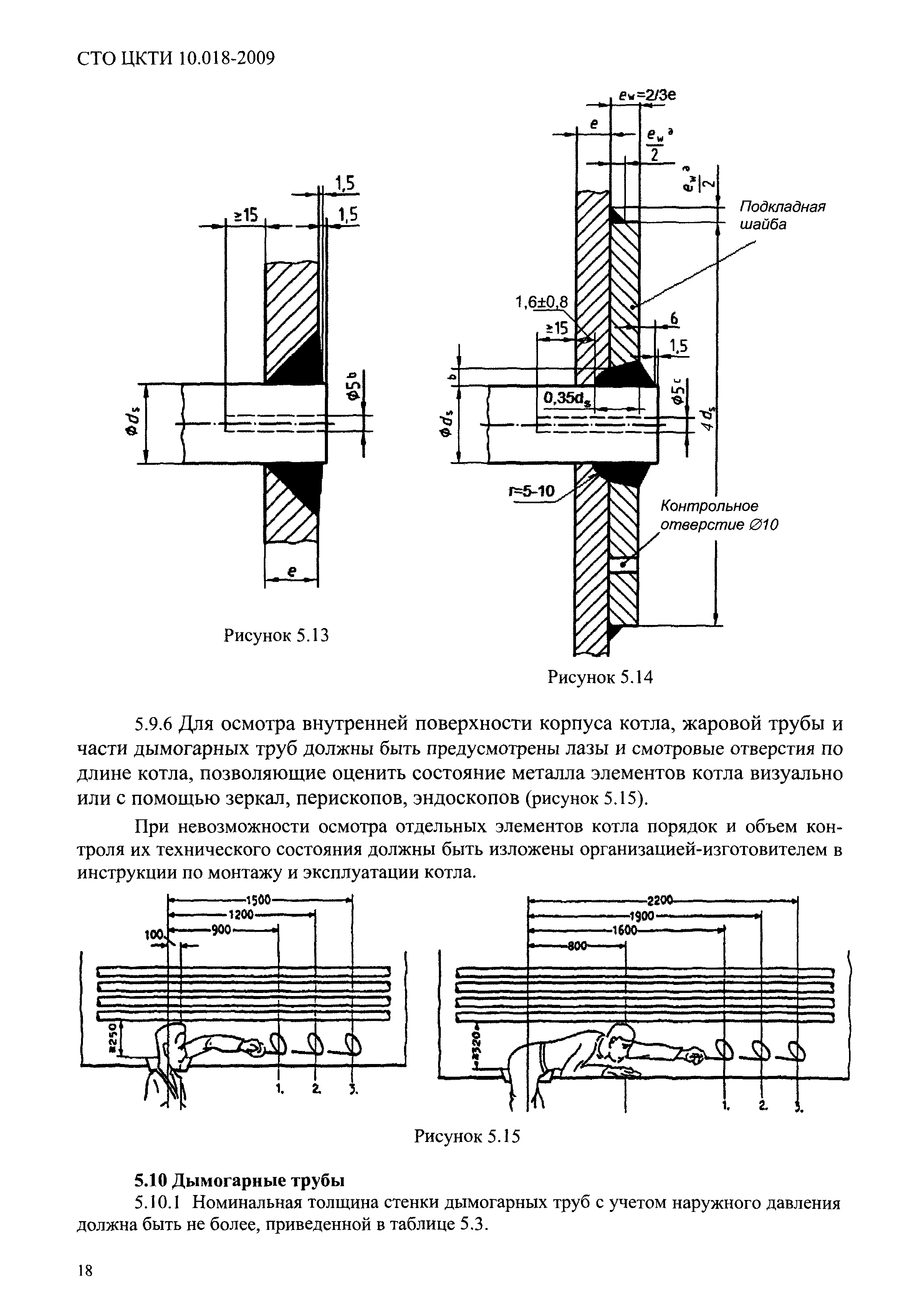 СТО ЦКТИ 10.018-2009