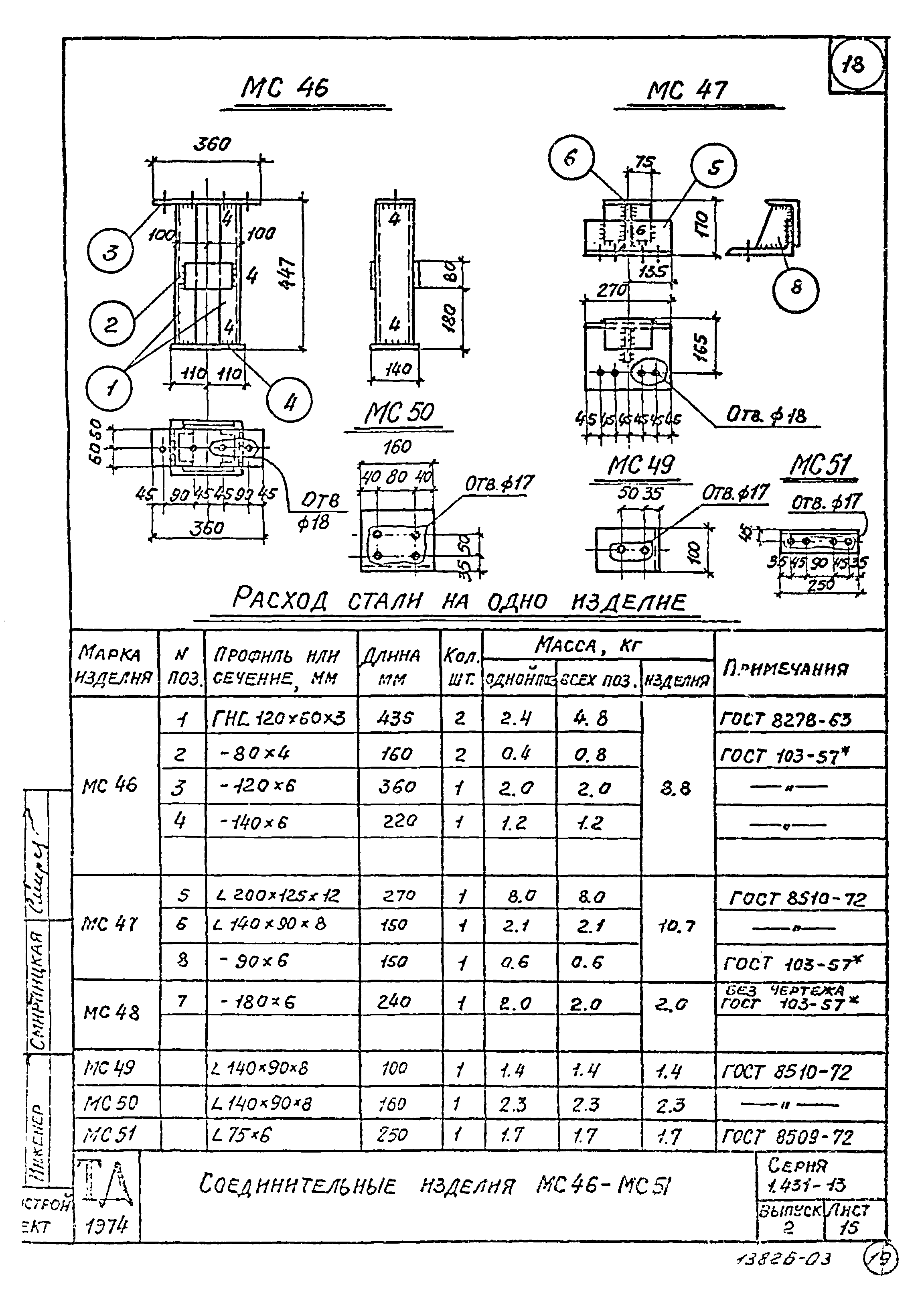 Серия 1.431-13