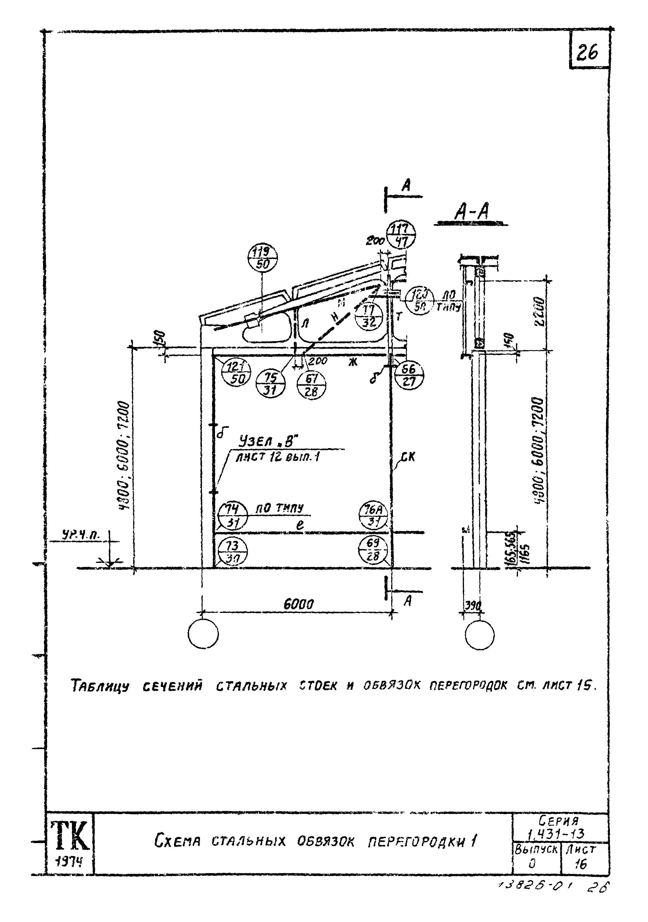 Серия 1.431-13