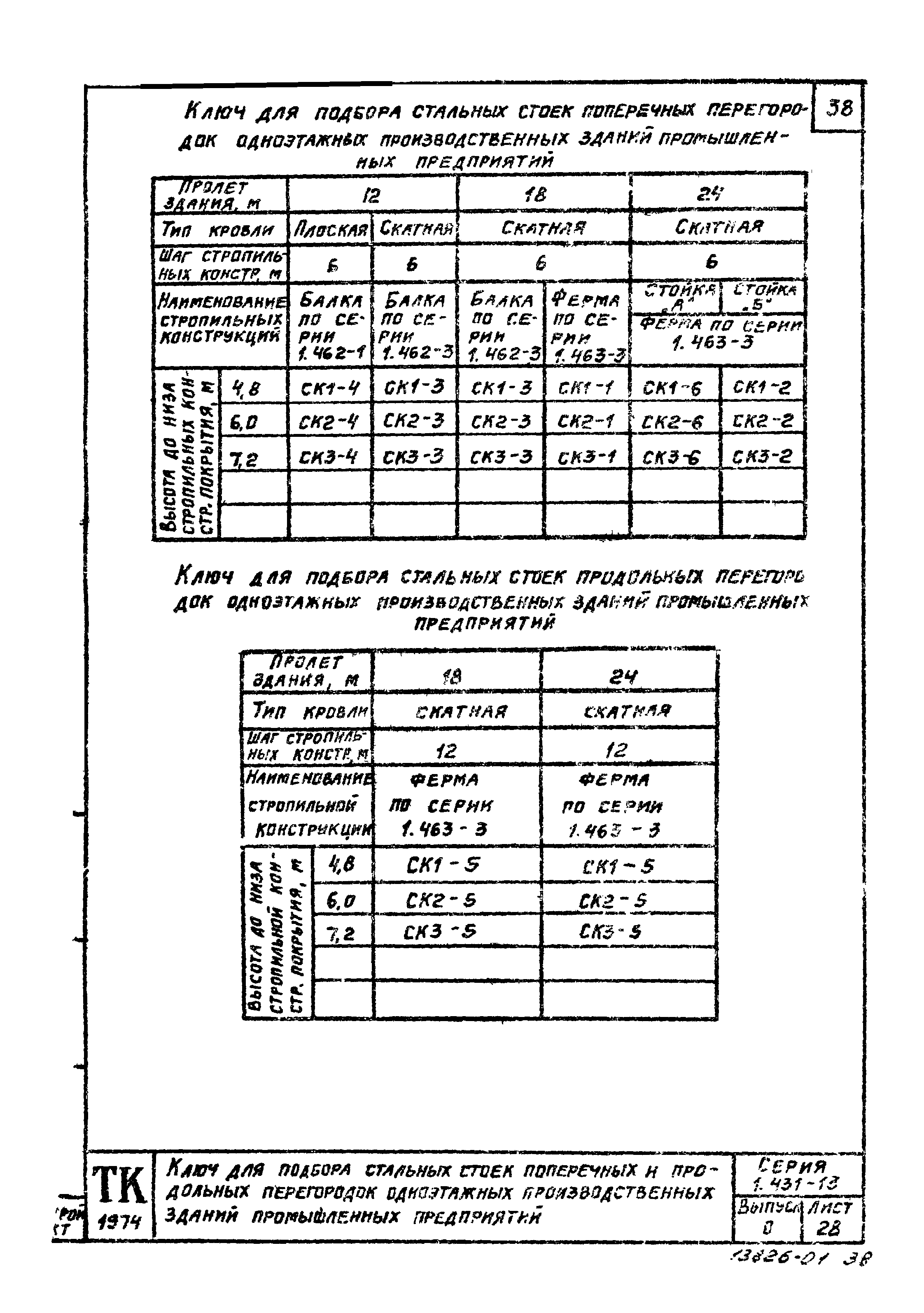 Серия 1.431-13