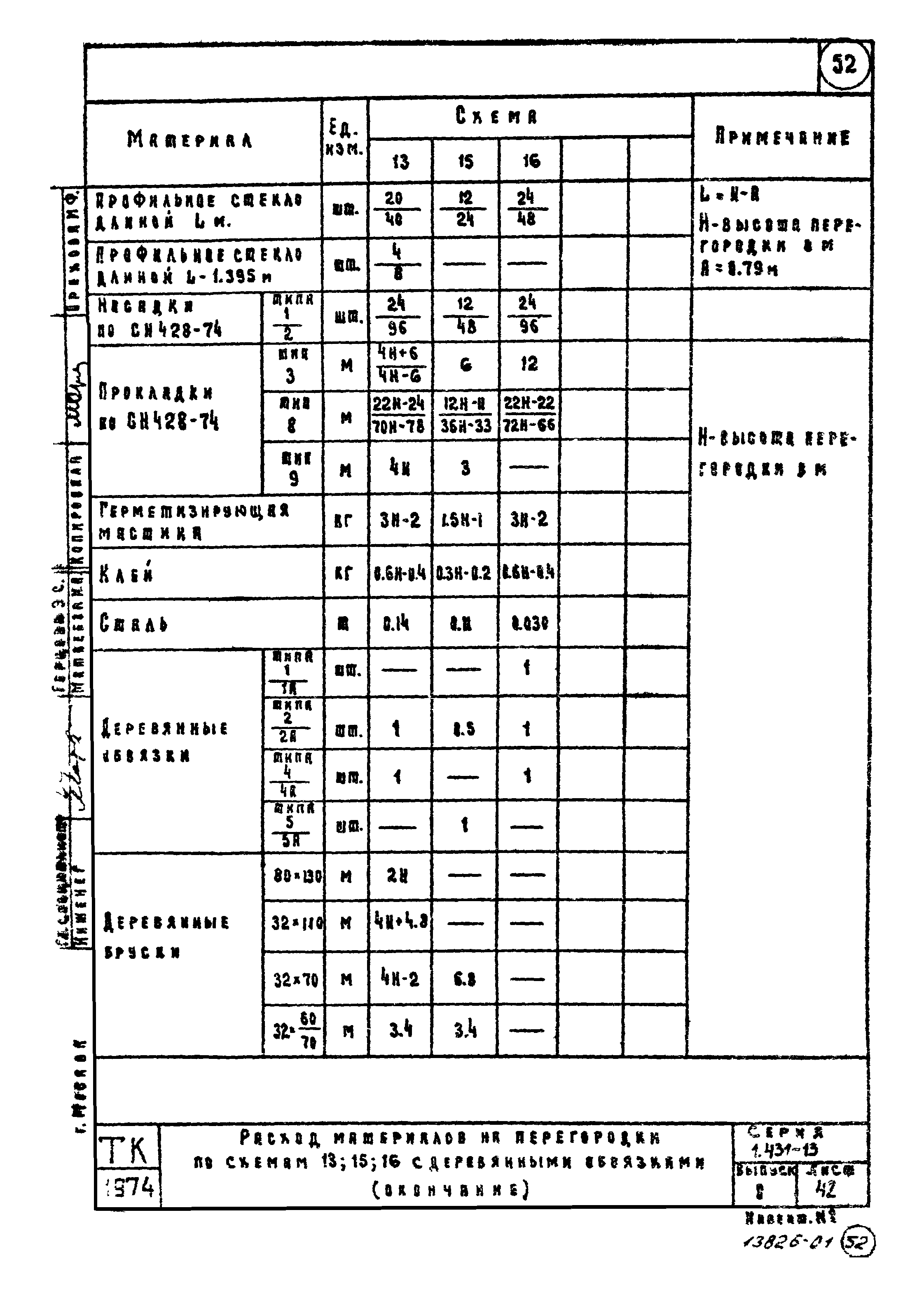 Серия 1.431-13