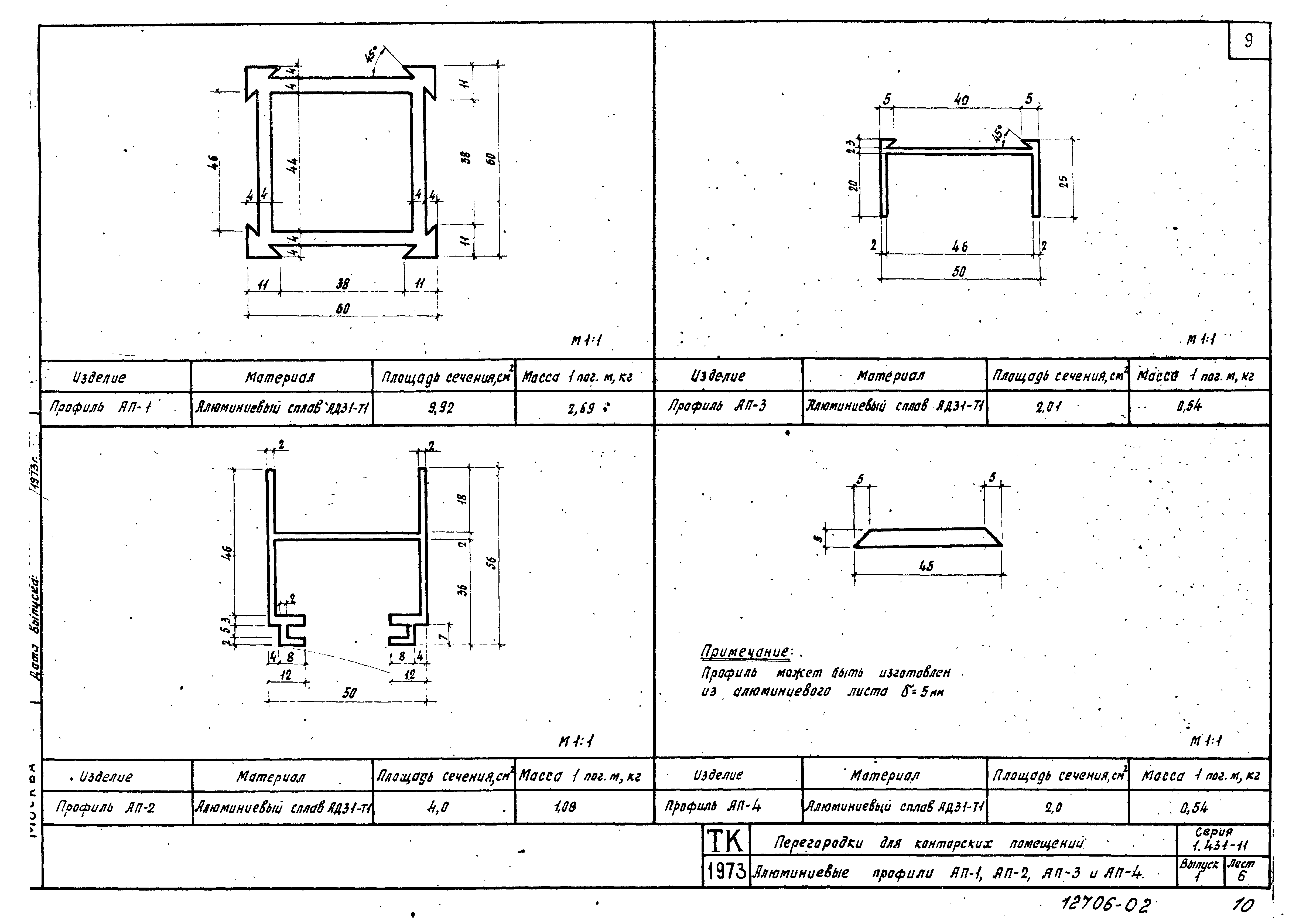 Серия 1.431-11