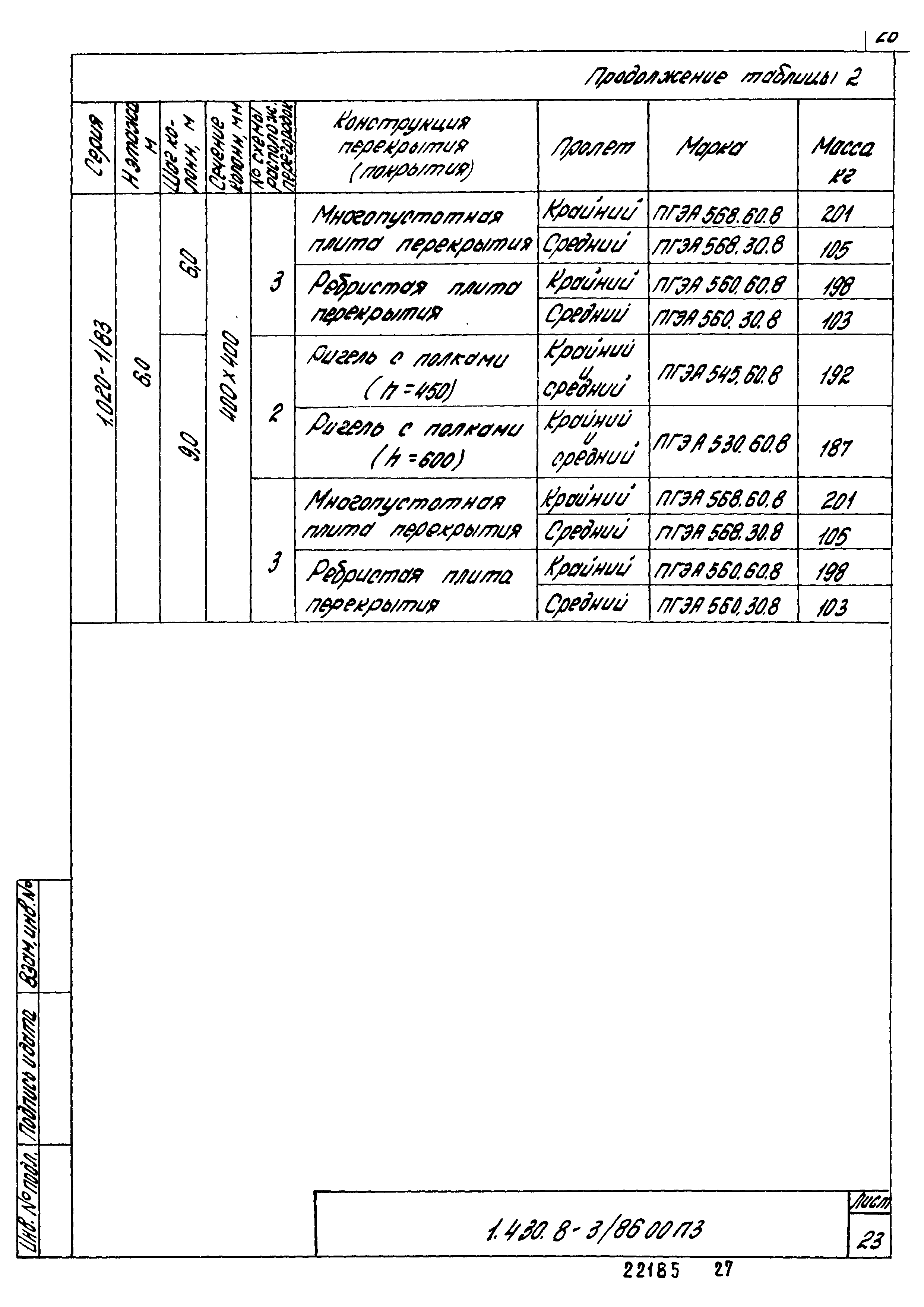 Серия 1.430.8-3/86