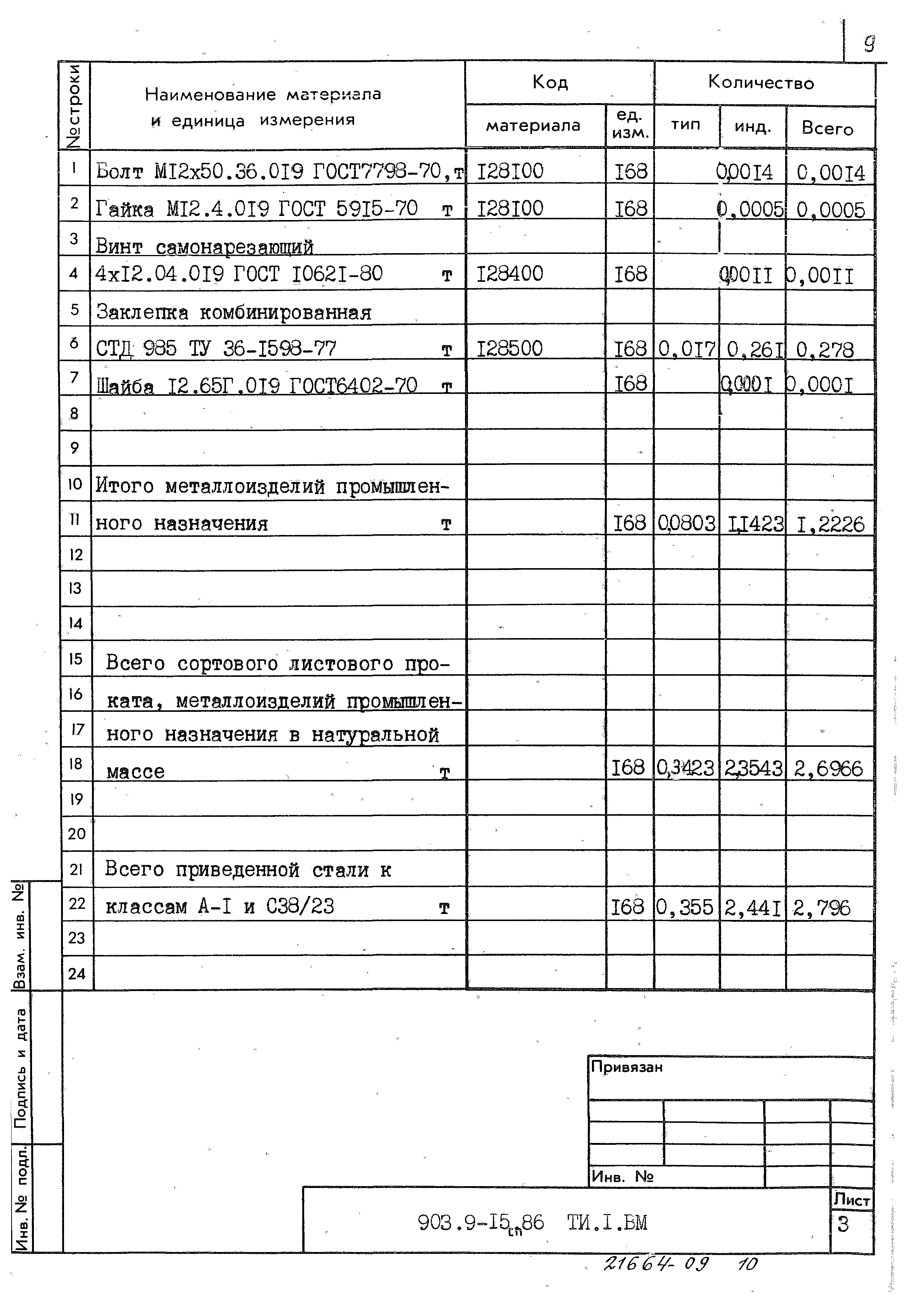 Типовой проект 903-9-15сп.86