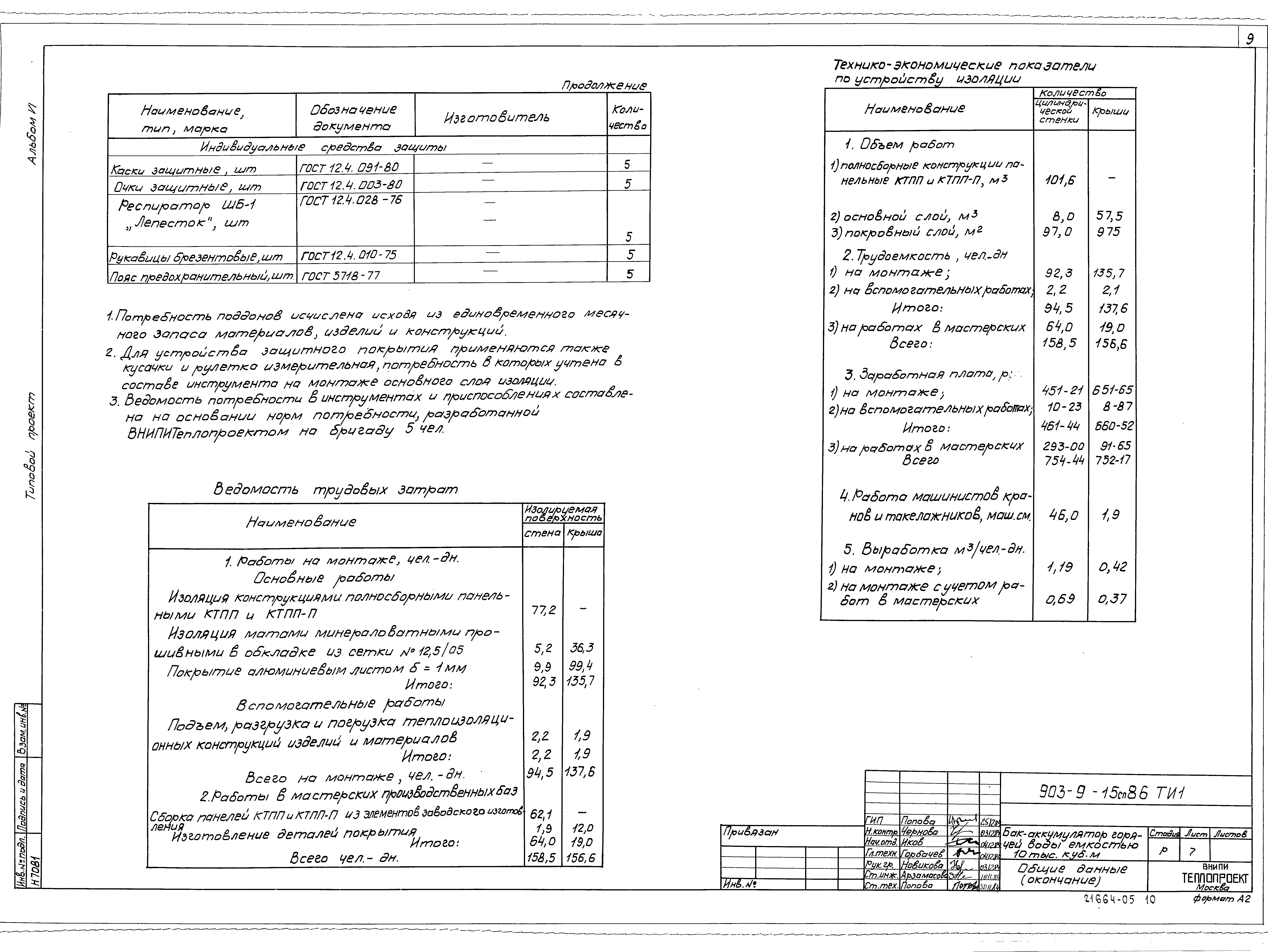 Типовой проект 903-9-15сп.86