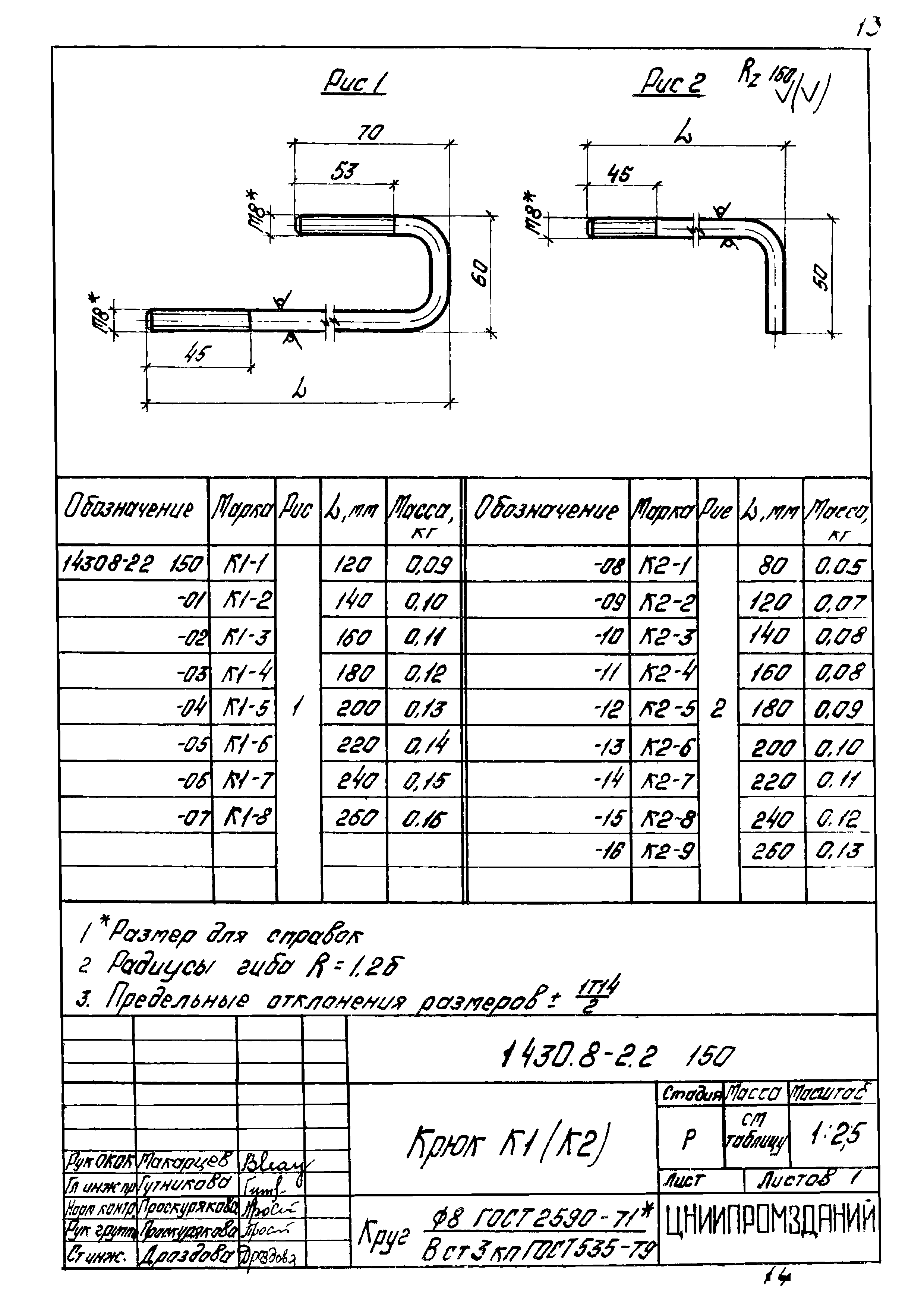 Серия 1.430.8-2