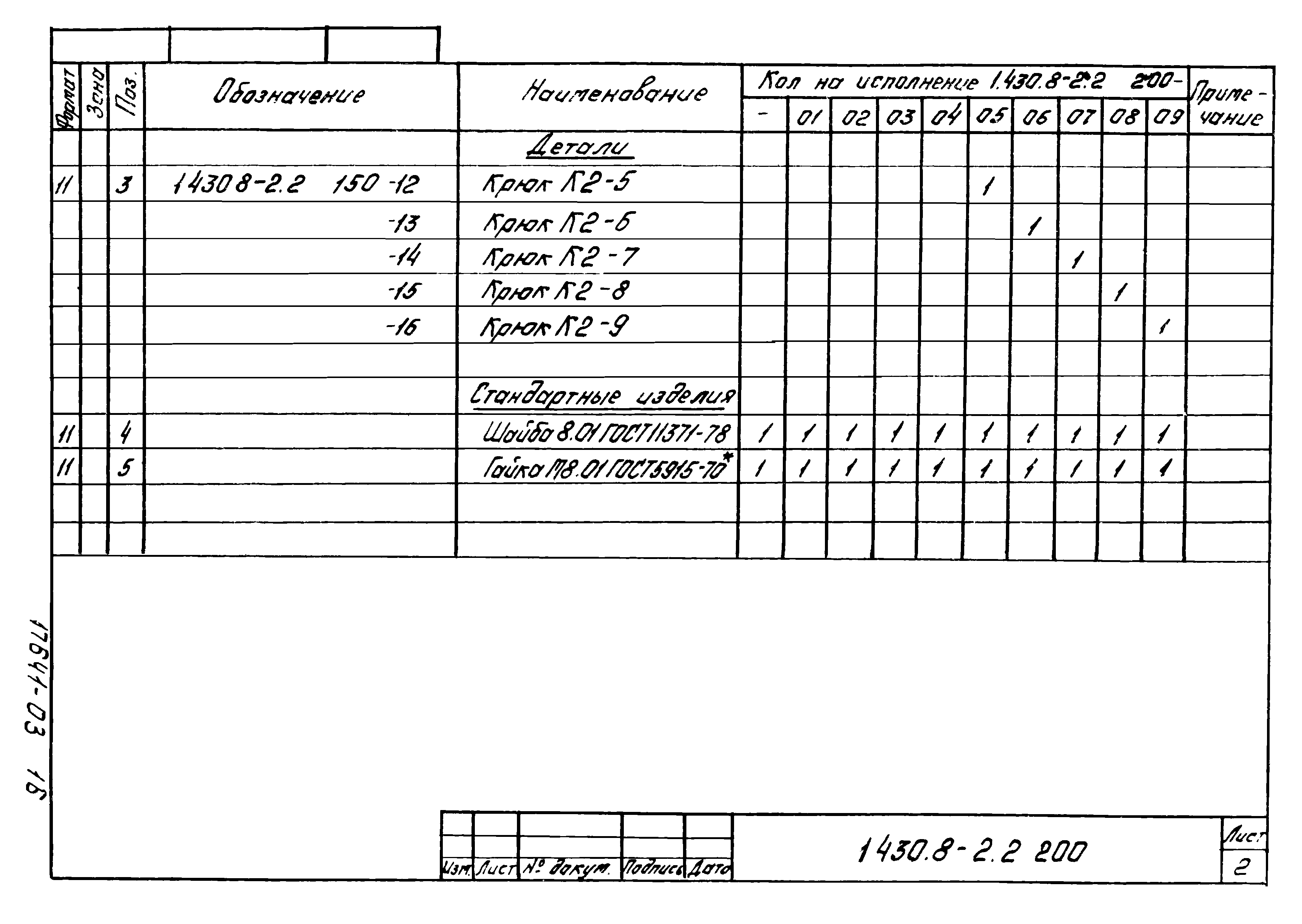 Серия 1.430.8-2