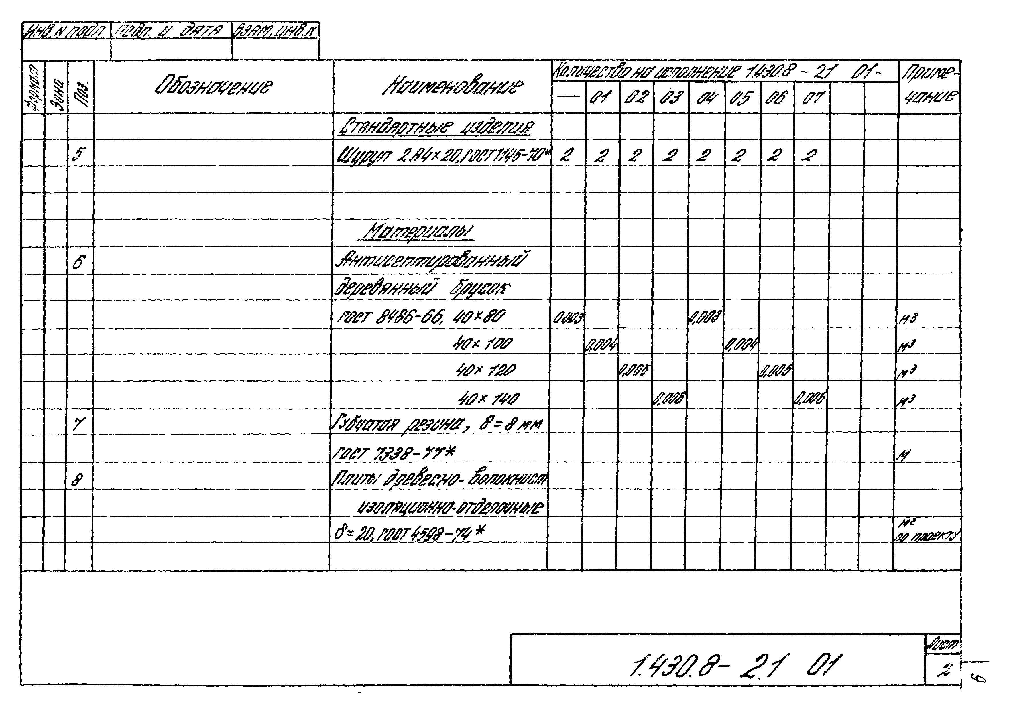 Серия 1.430.8-2