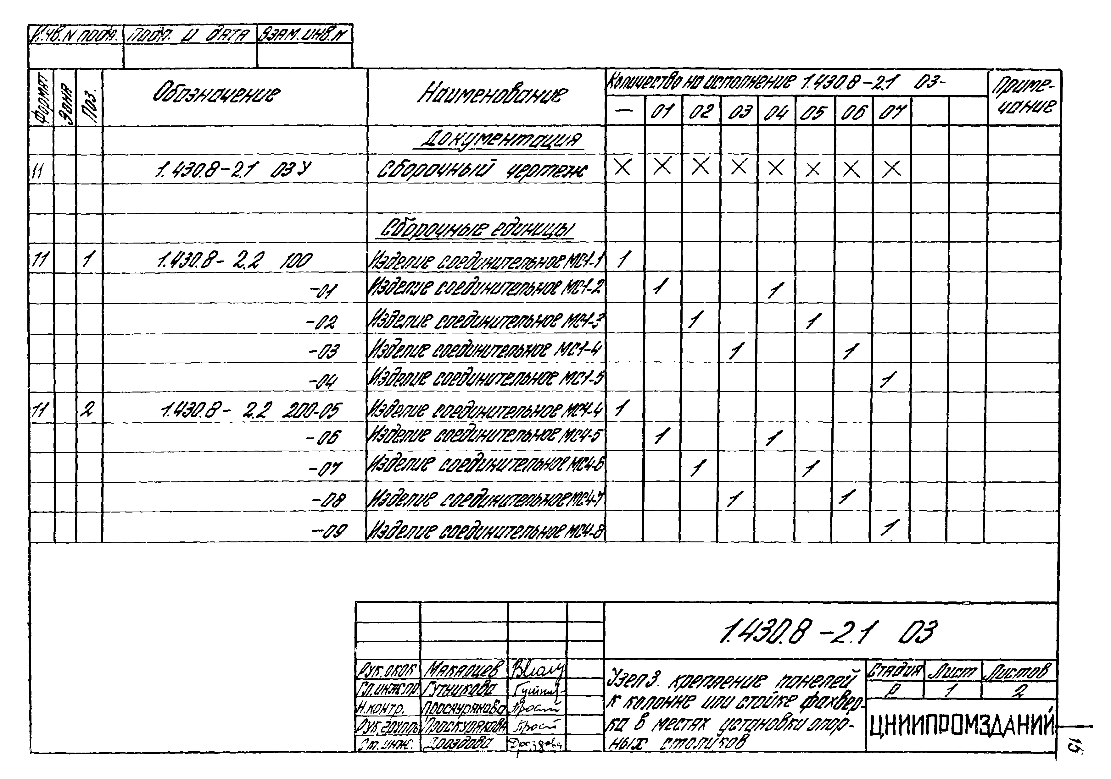 Серия 1.430.8-2