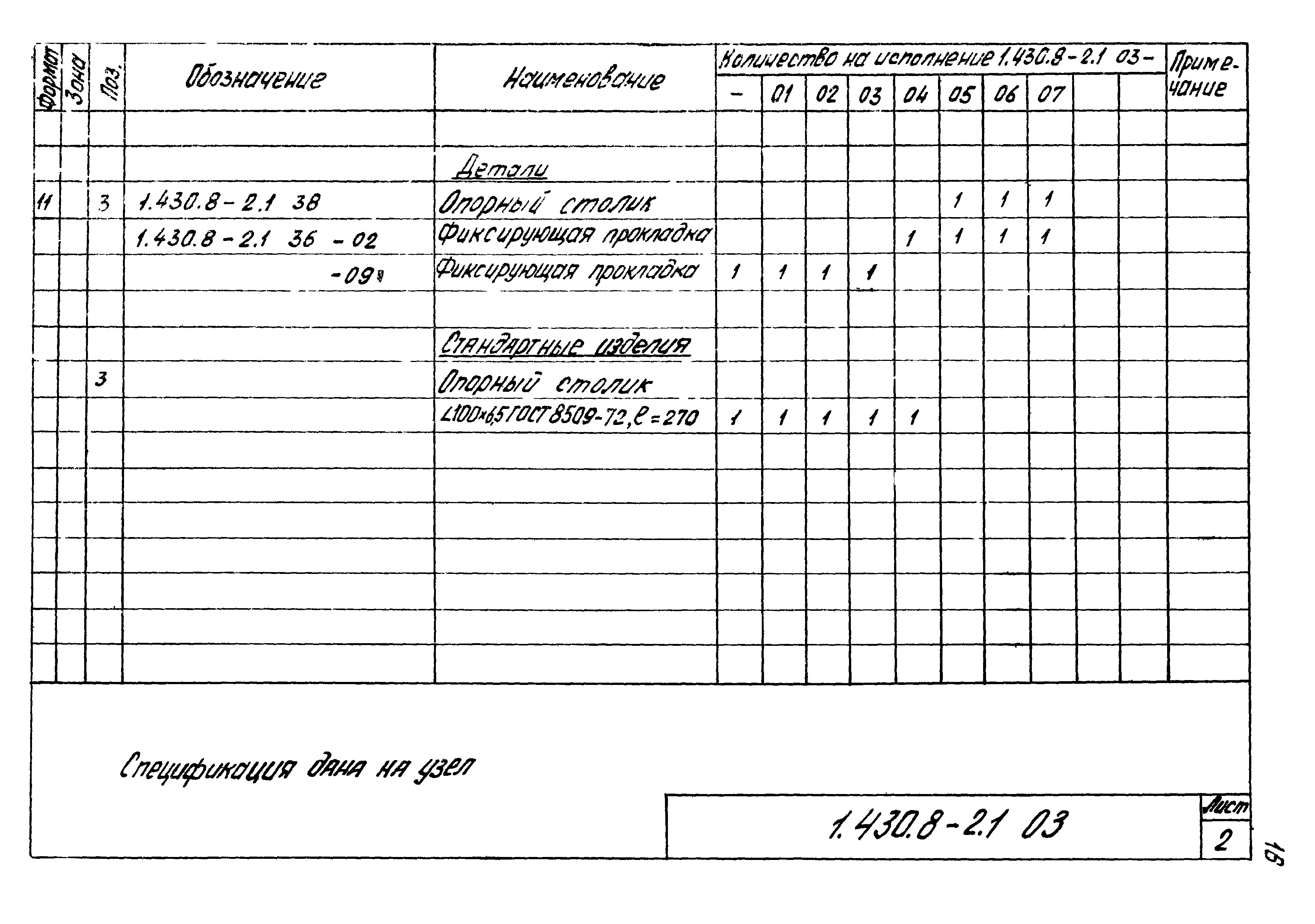 Серия 1.430.8-2