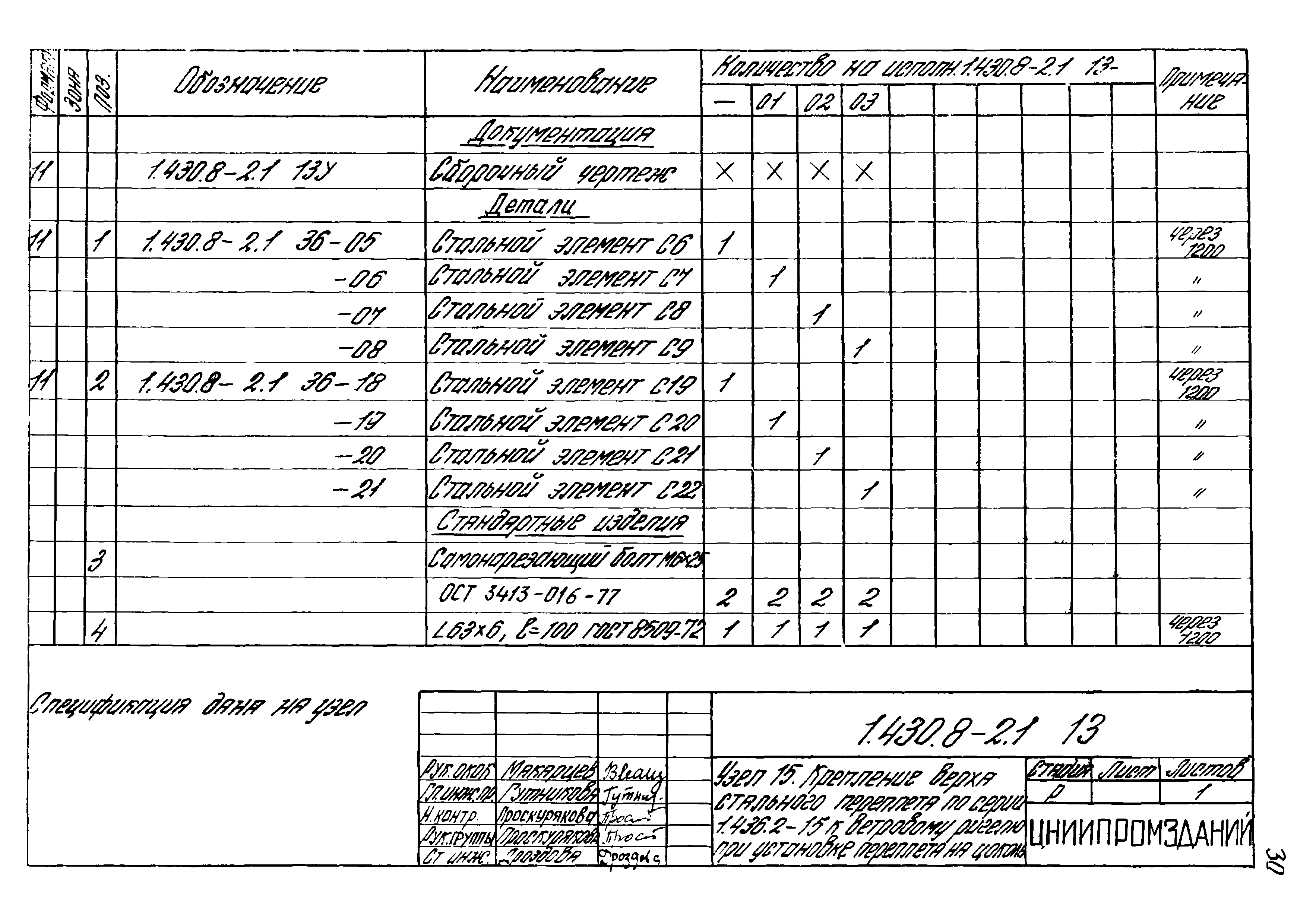 Серия 1.430.8-2