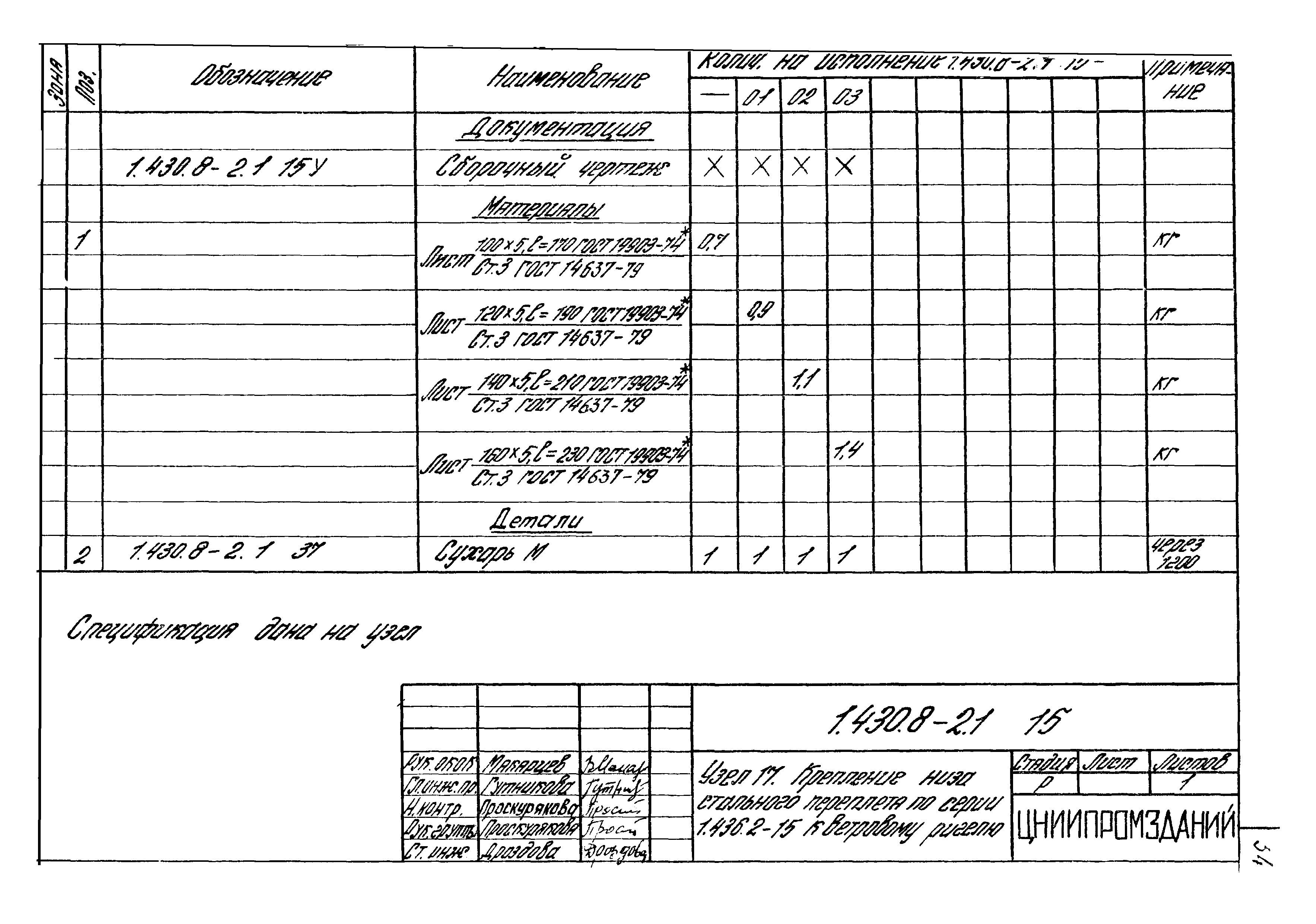 Серия 1.430.8-2