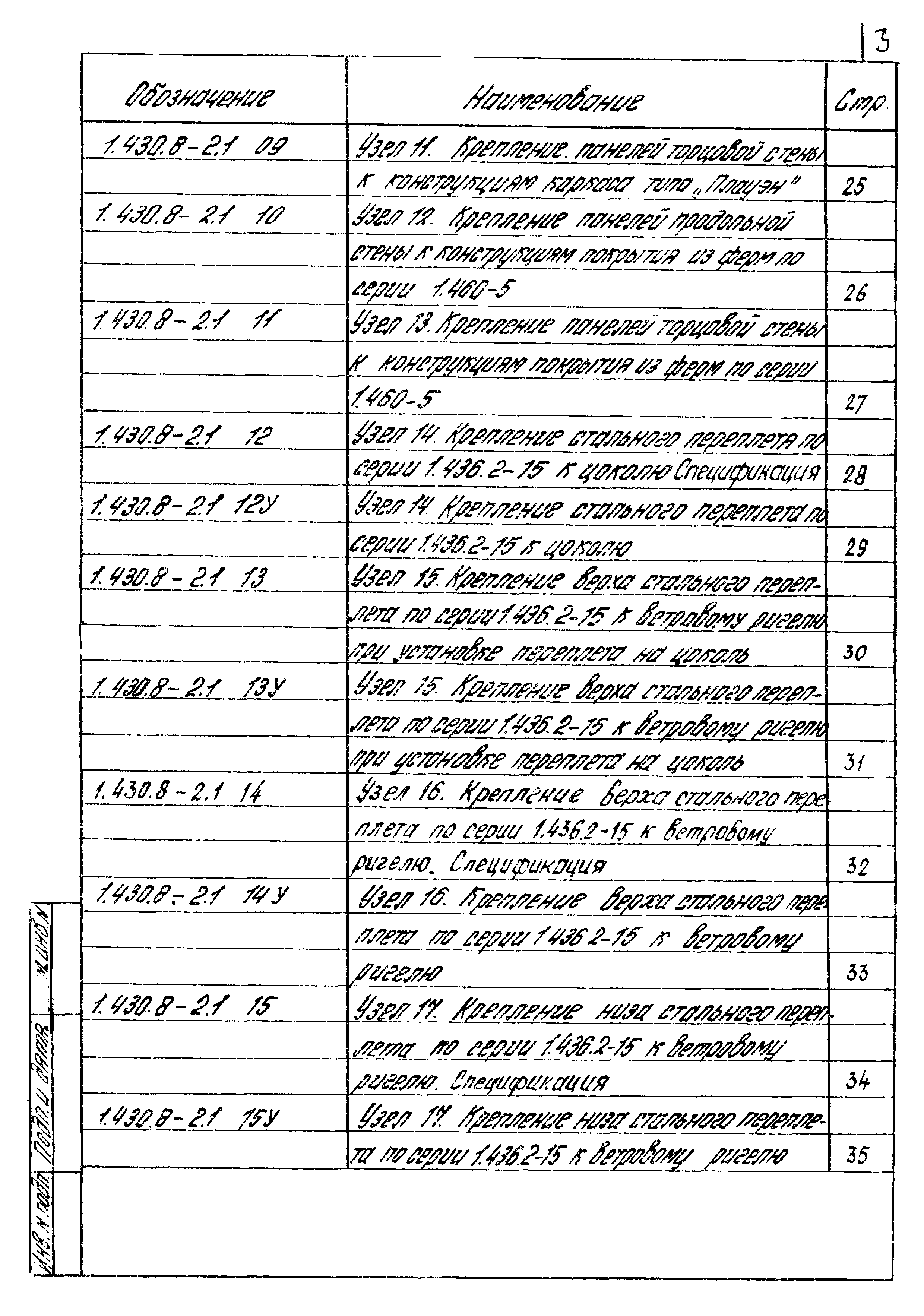 Серия 1.430.8-2