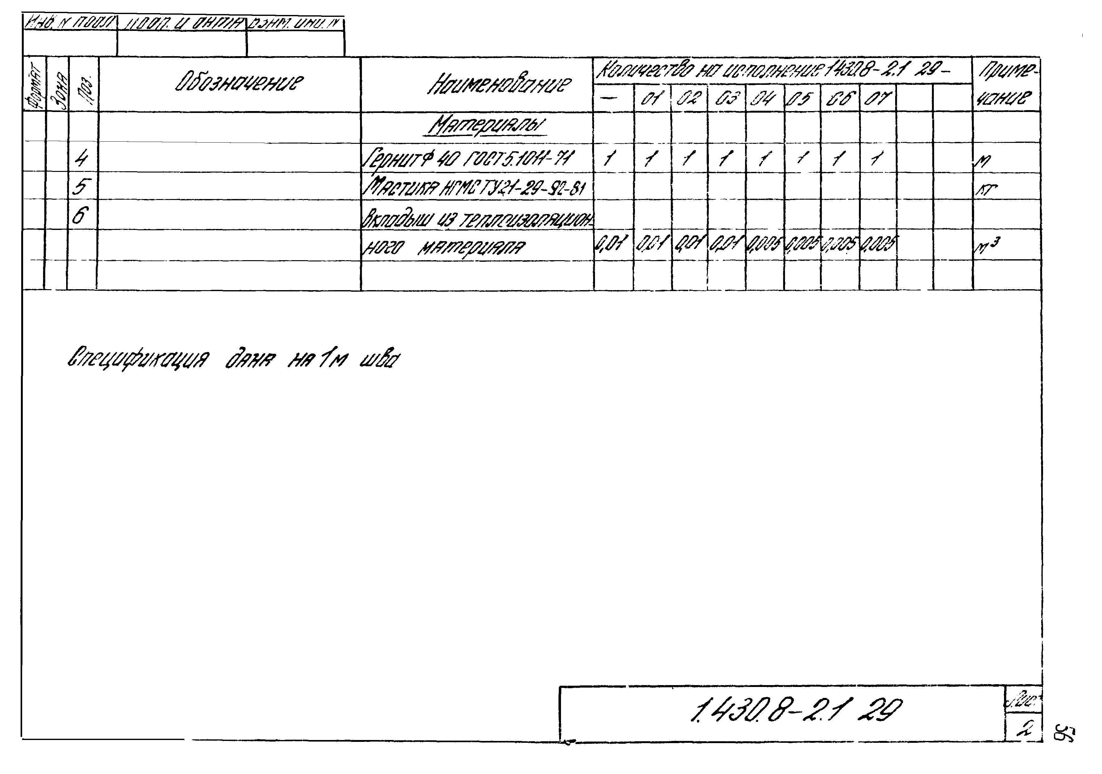 Серия 1.430.8-2