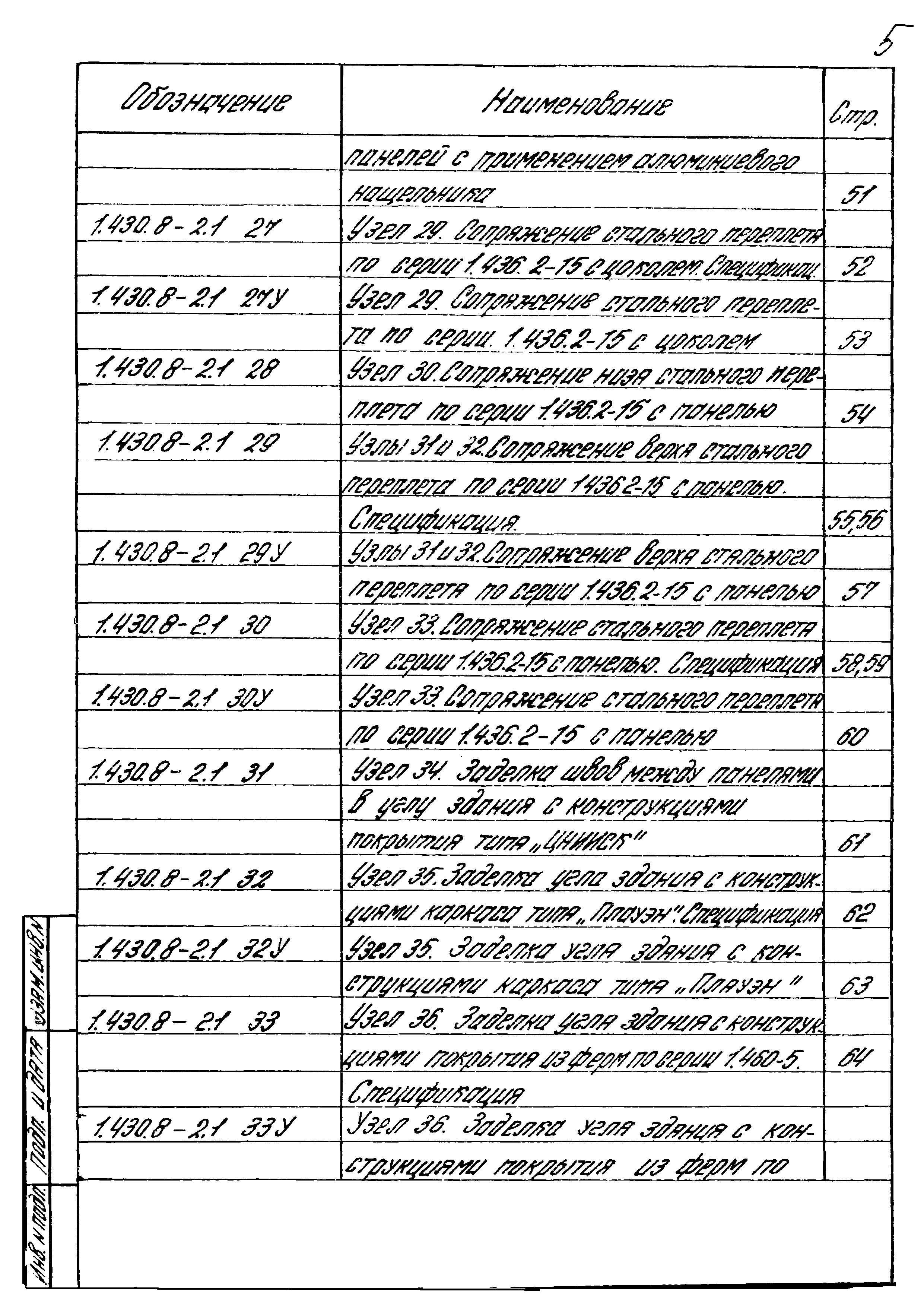 Серия 1.430.8-2