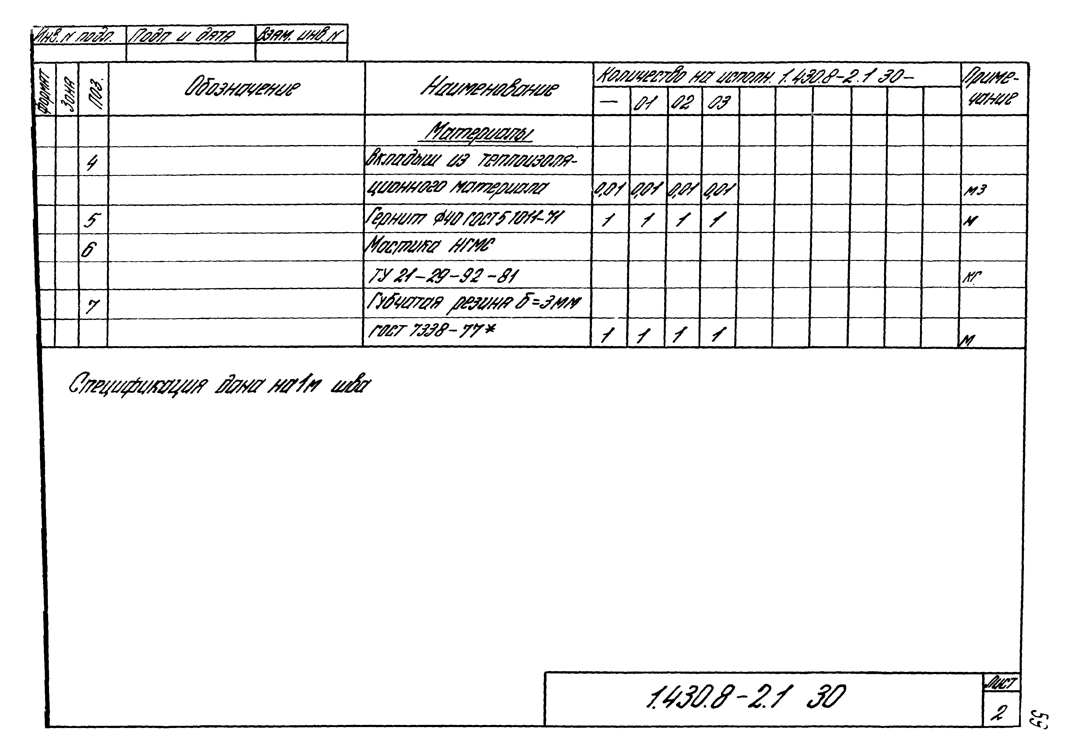 Серия 1.430.8-2