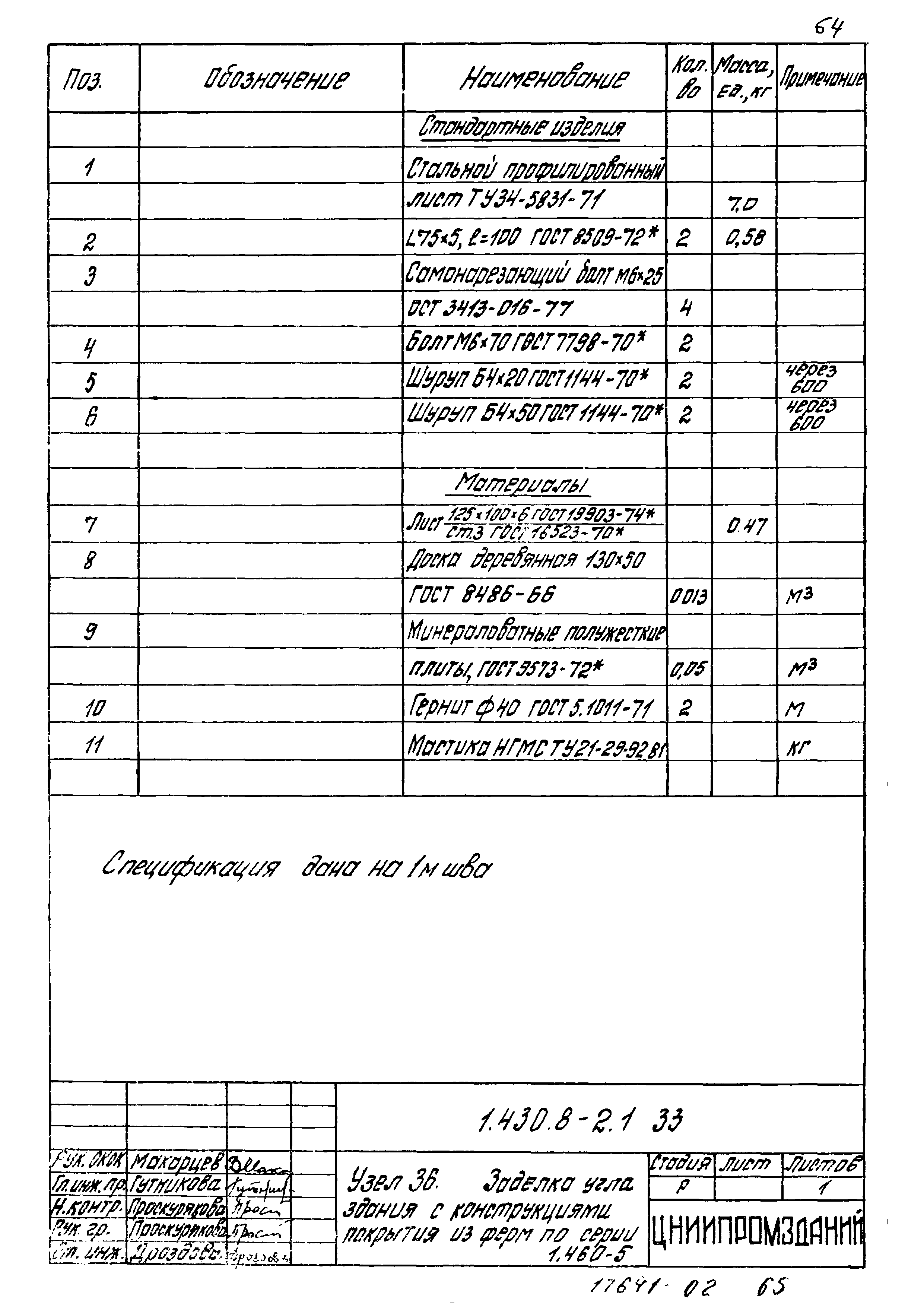 Серия 1.430.8-2