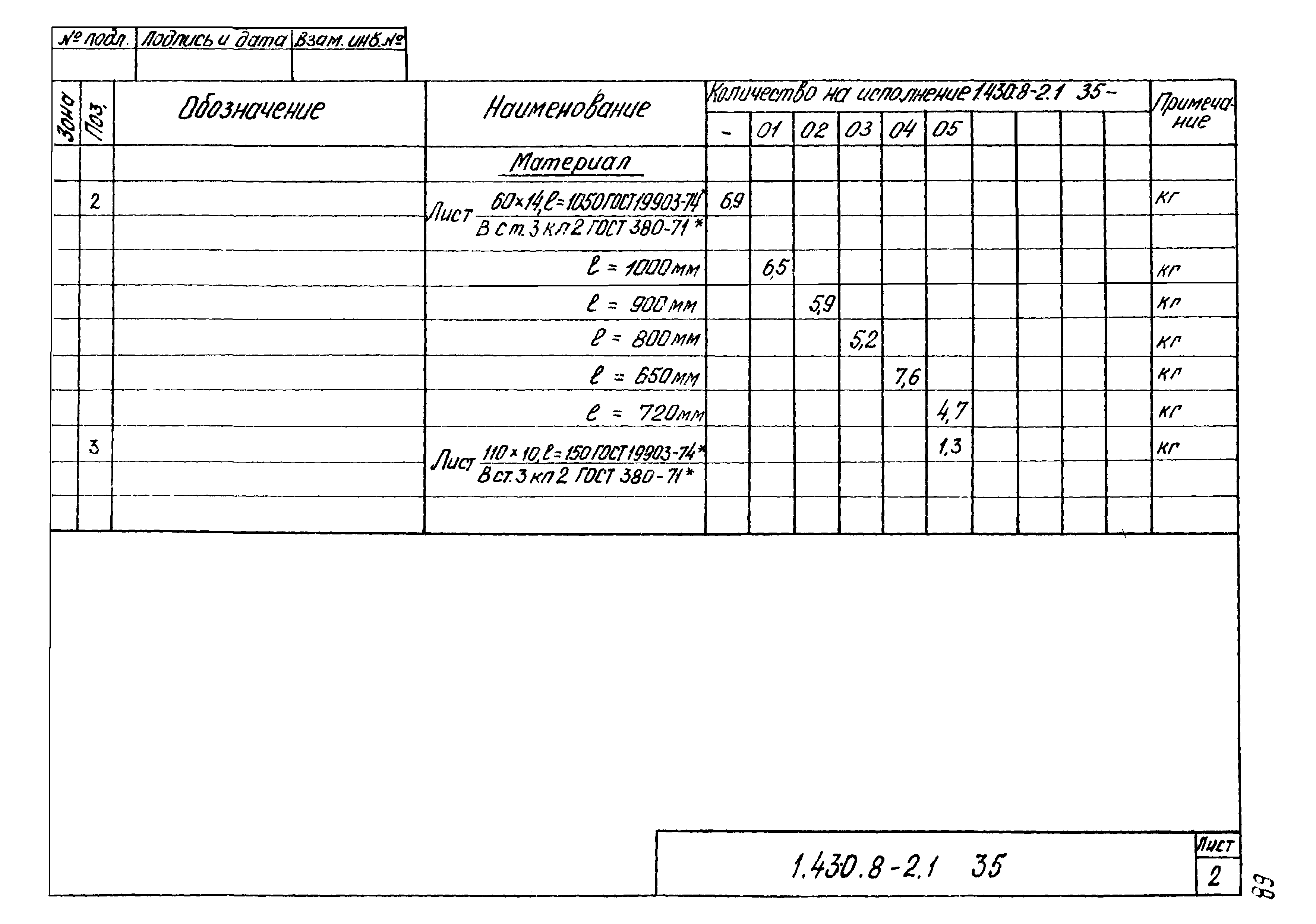 Серия 1.430.8-2