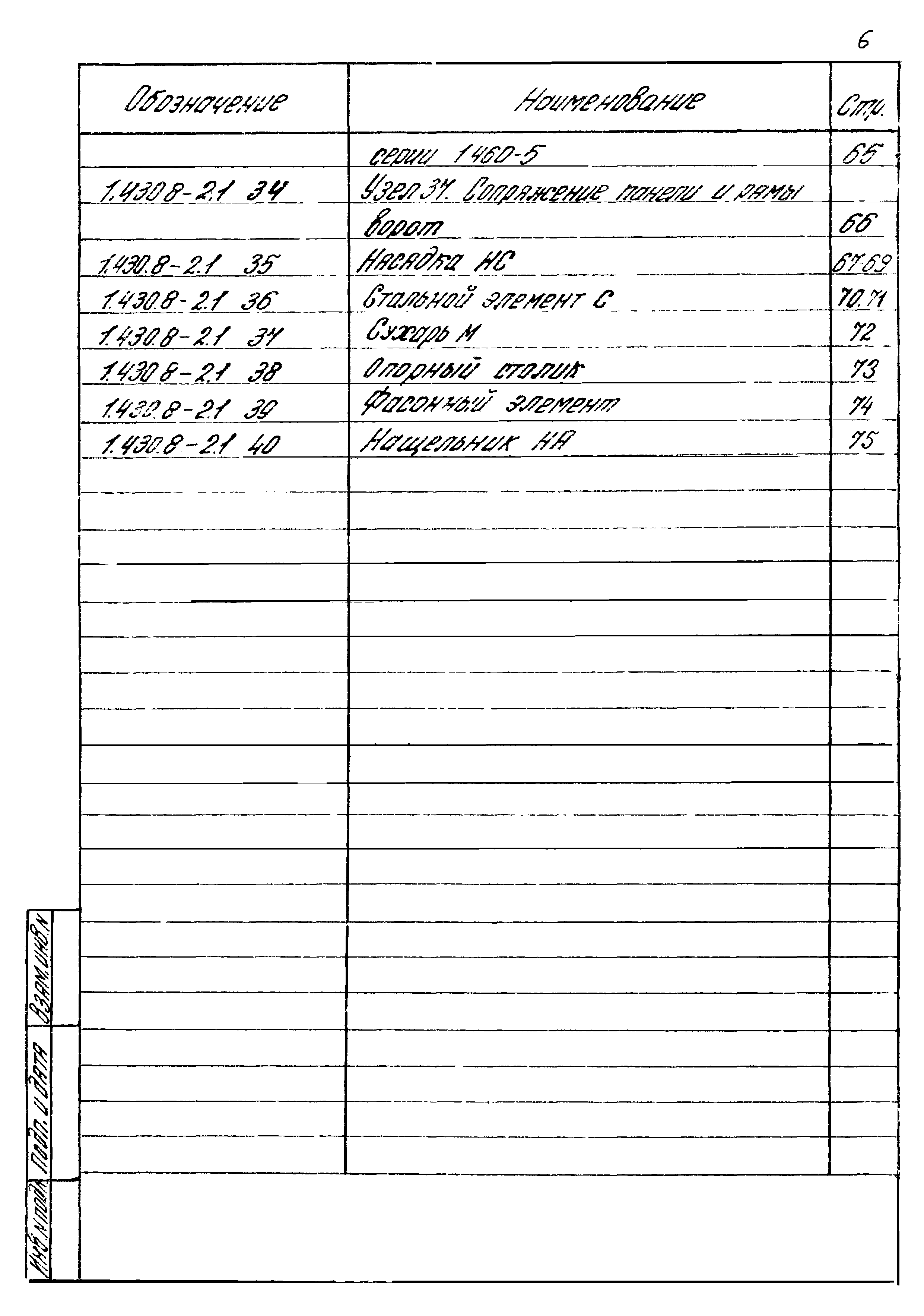 Серия 1.430.8-2