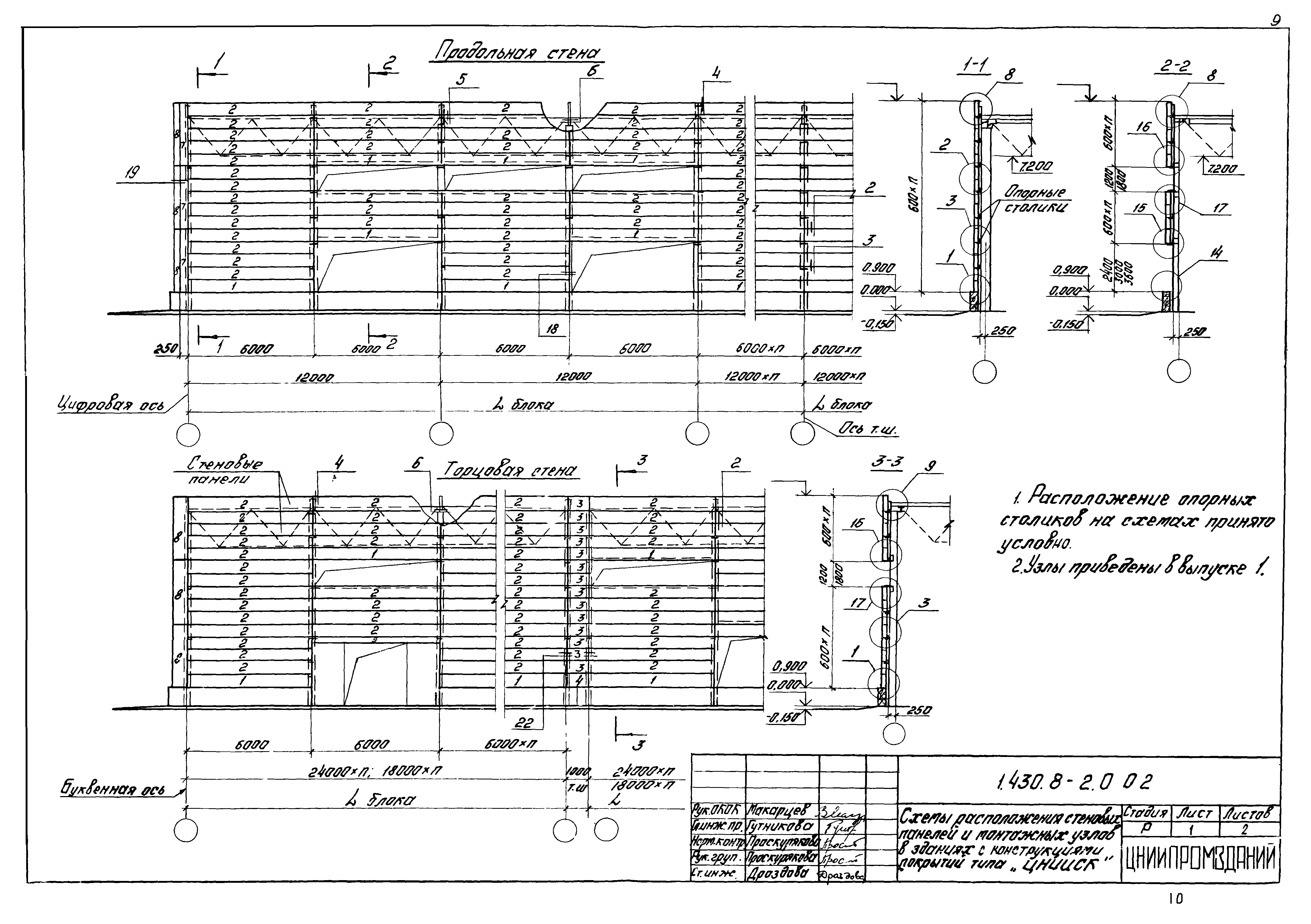 Серия 1.430.8-2