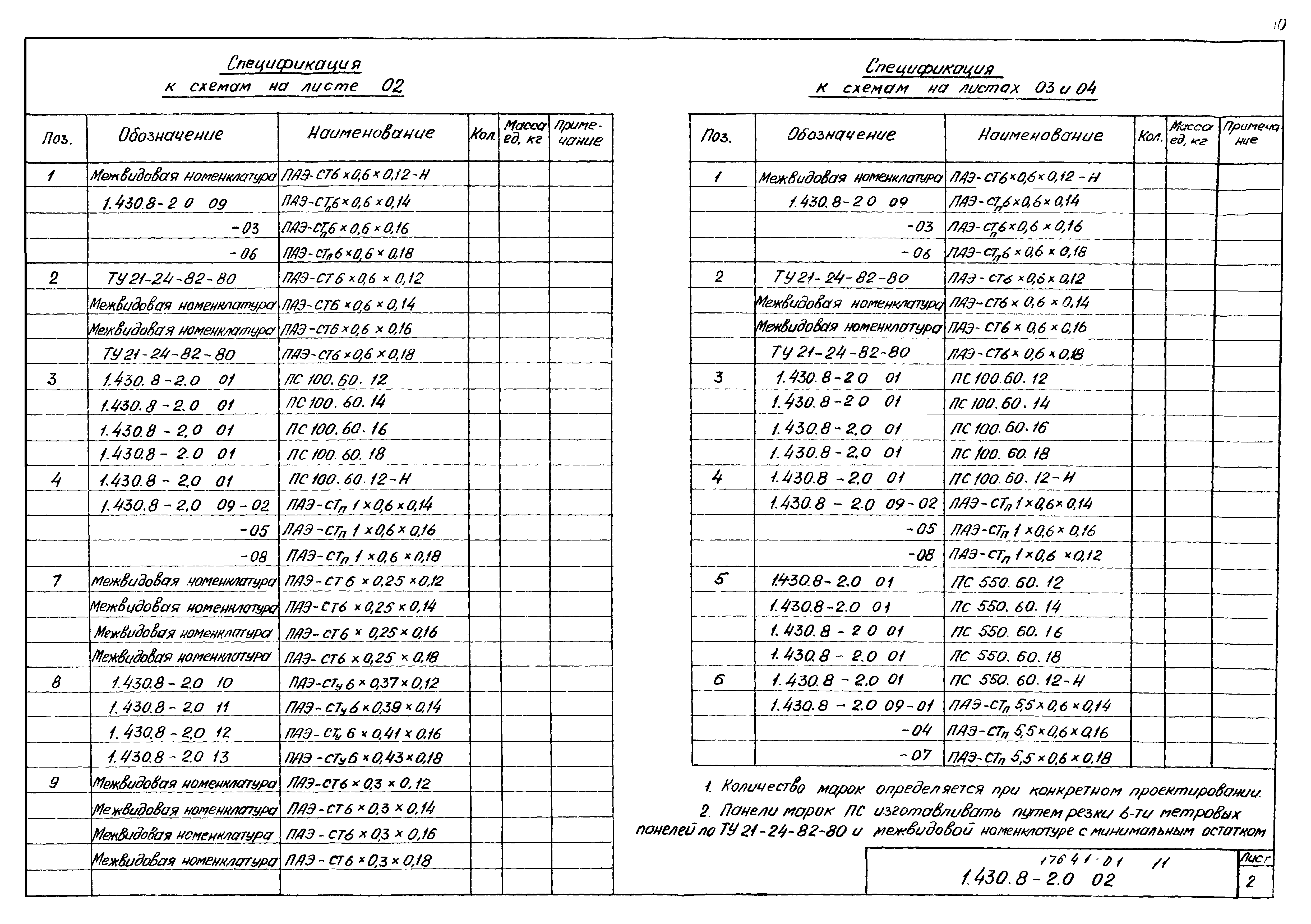 Серия 1.430.8-2