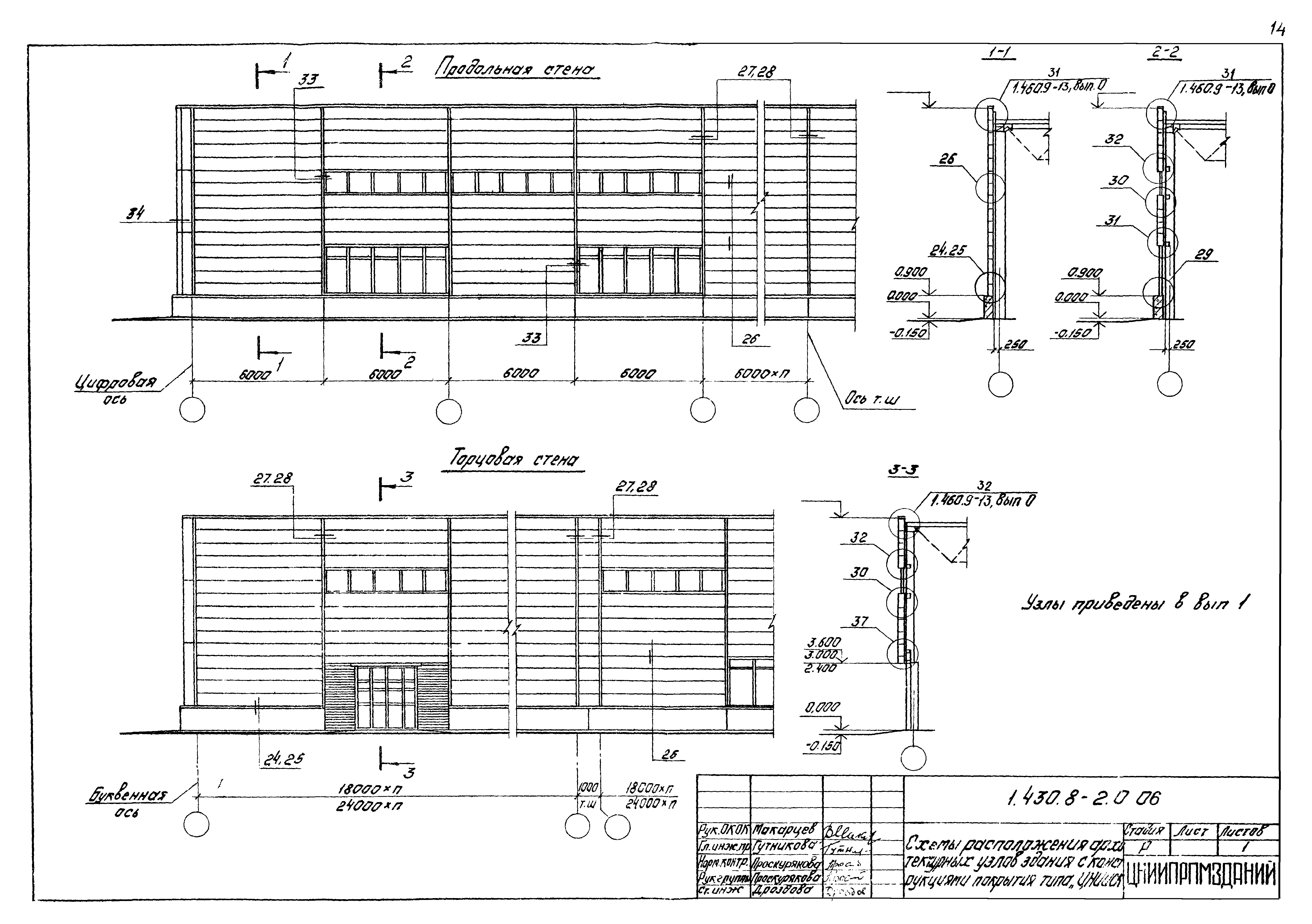 Серия 1.430.8-2