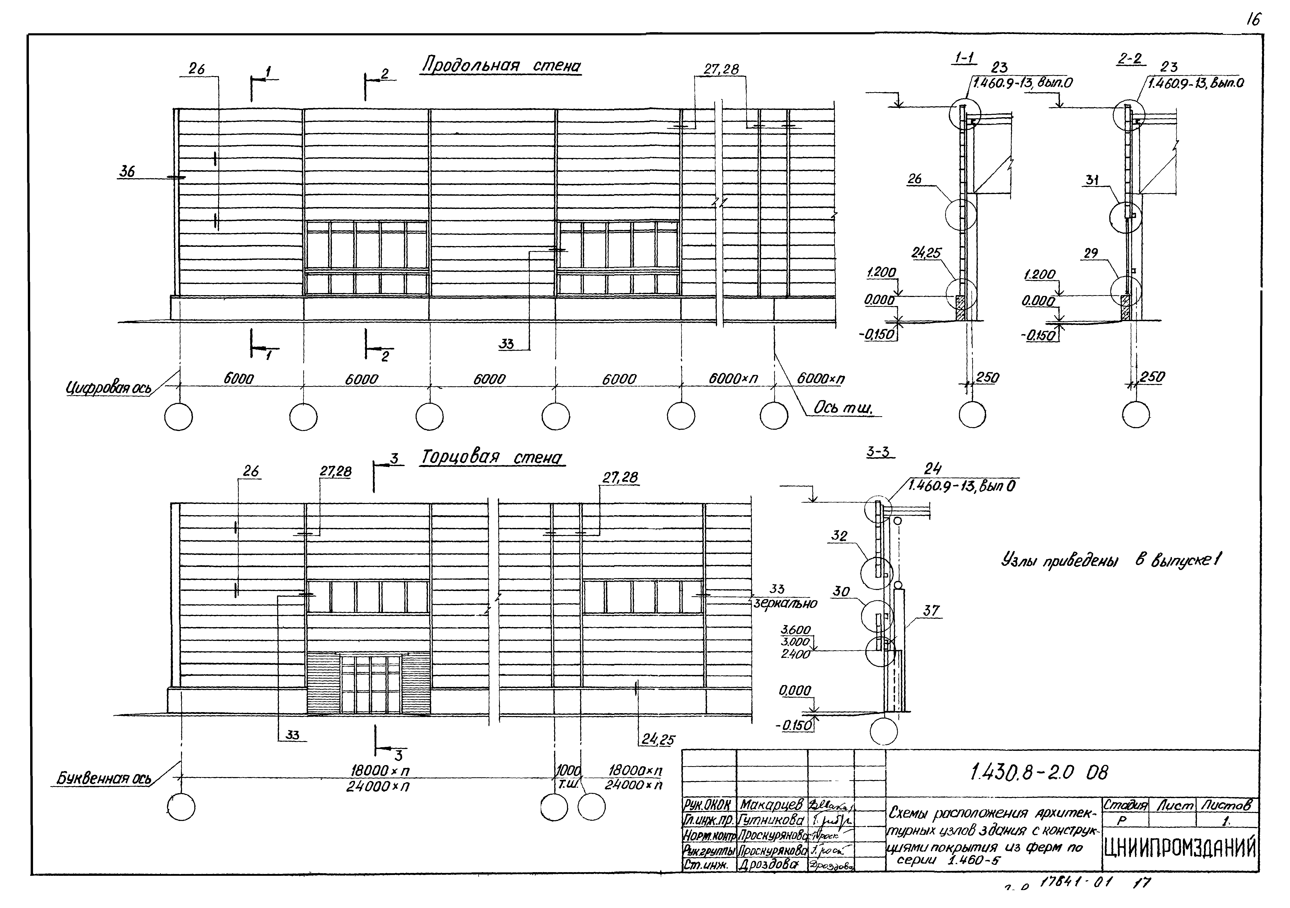 Серия 1.430.8-2