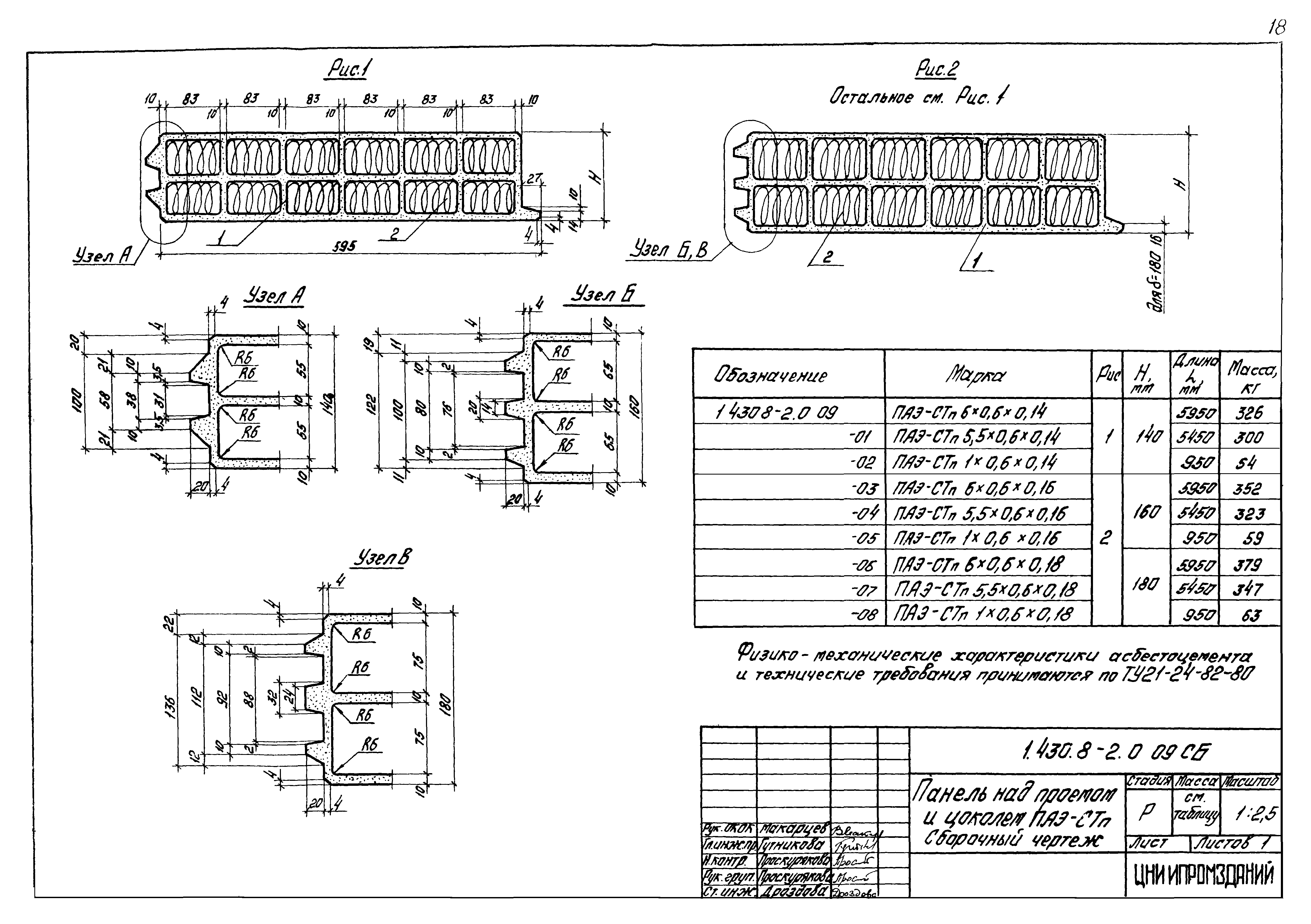 Серия 1.430.8-2