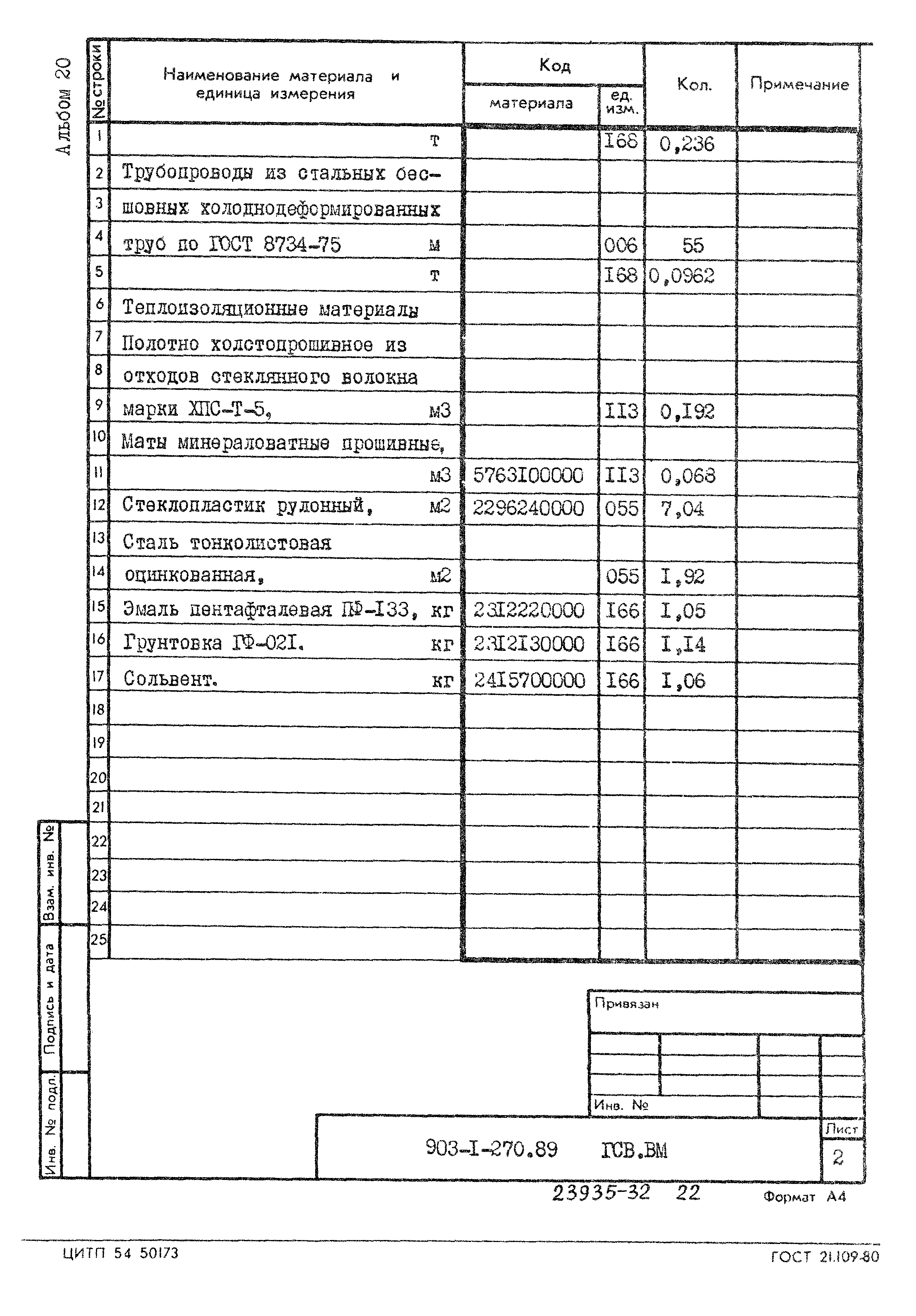 Типовой проект 903-1-270.89